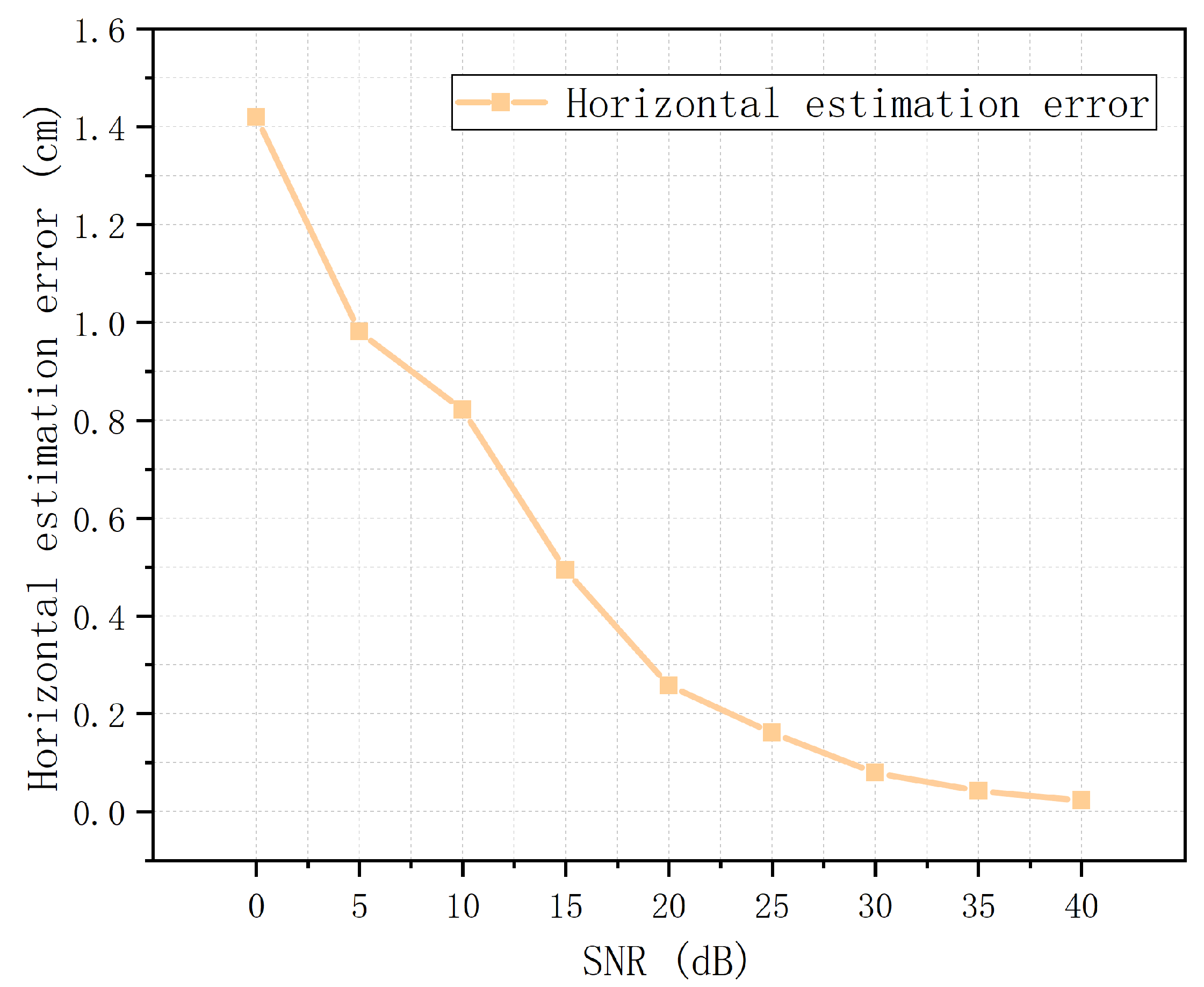 Applsci 09 04113 g008