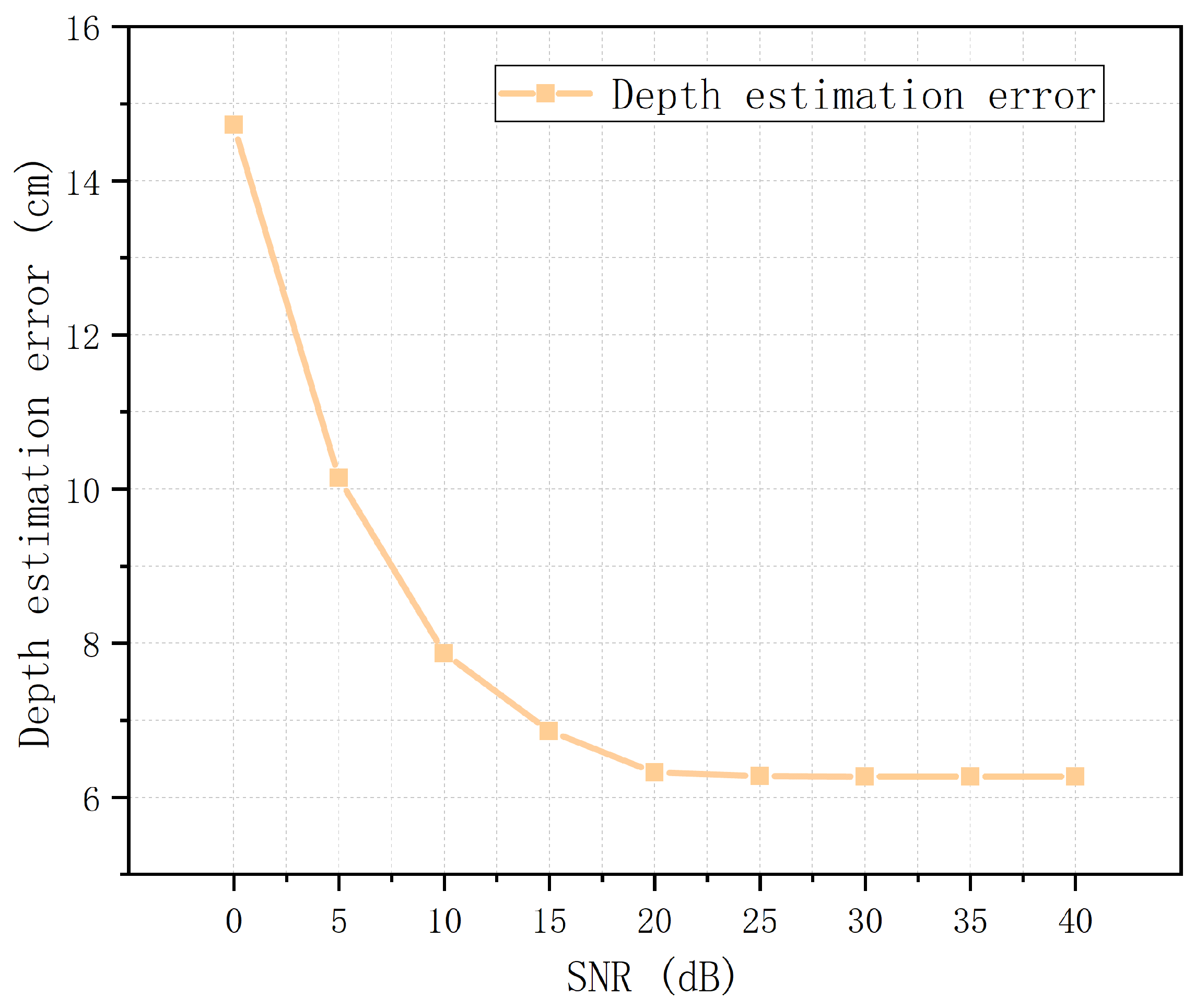 Applsci 09 04113 g009