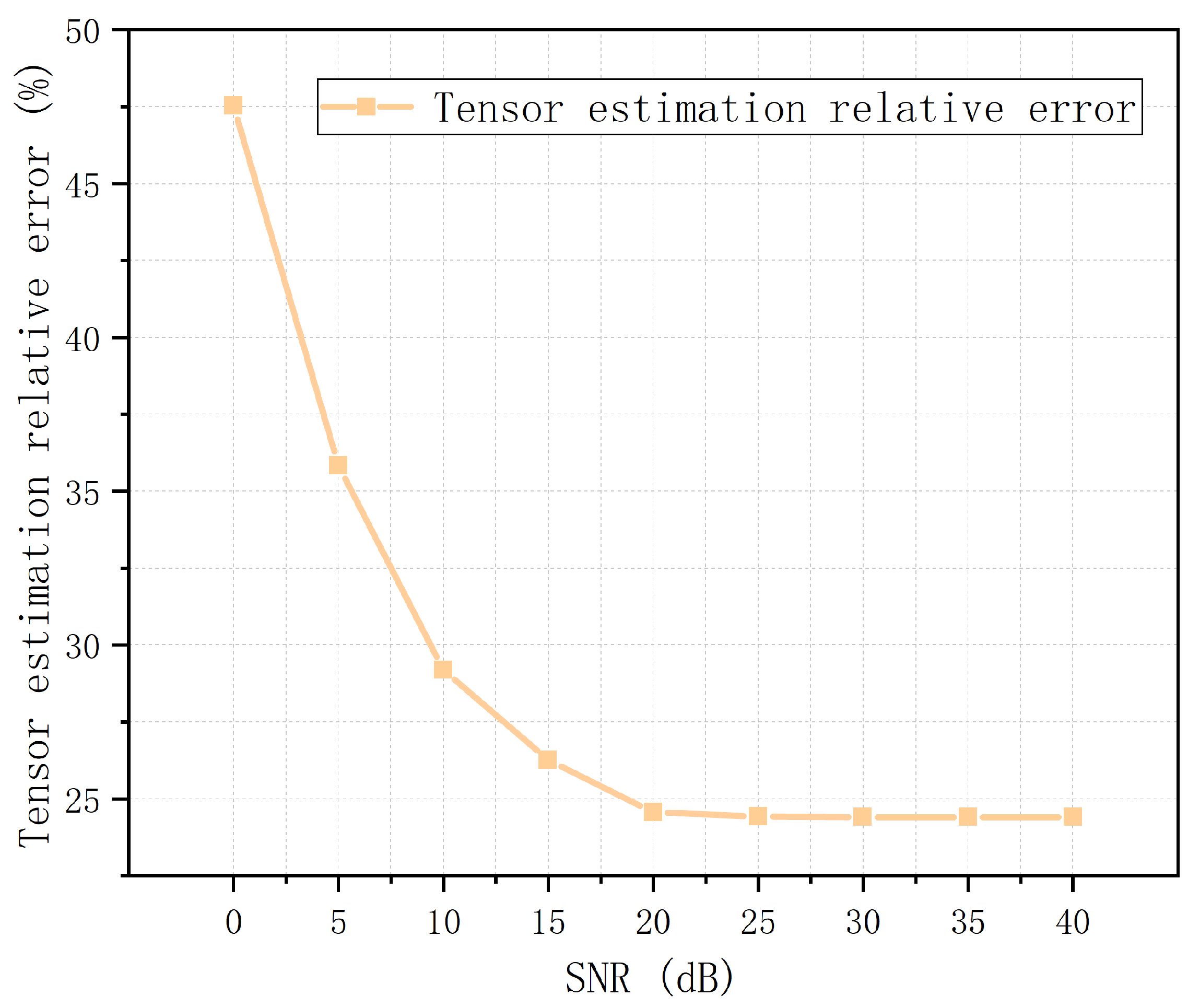 Applsci 09 04113 g011
