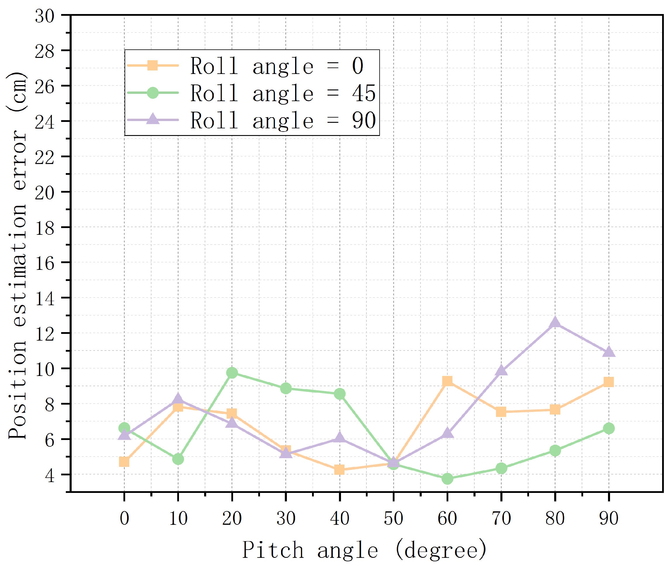 Applsci 09 04113 g012