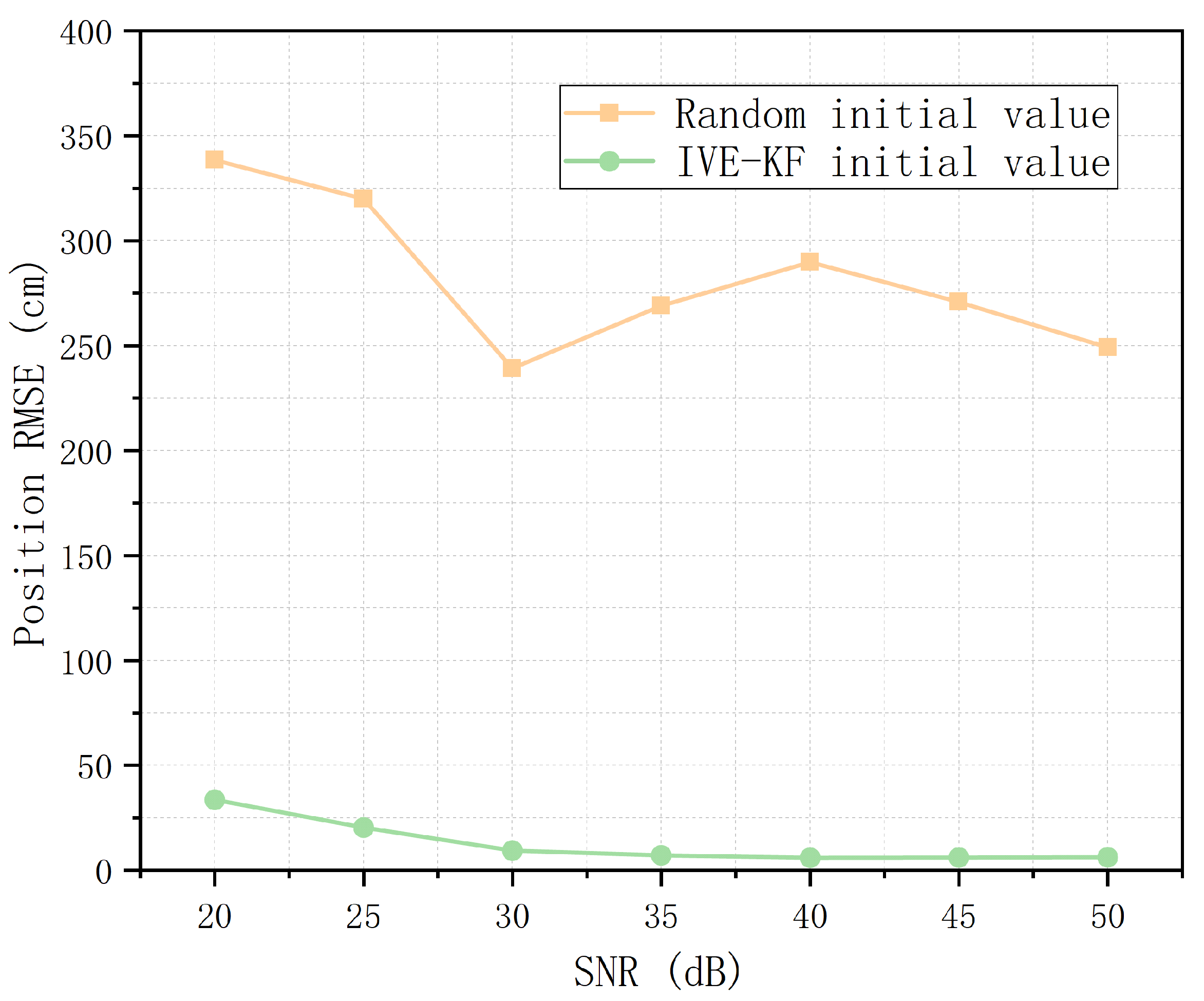 Applsci 09 04113 g015