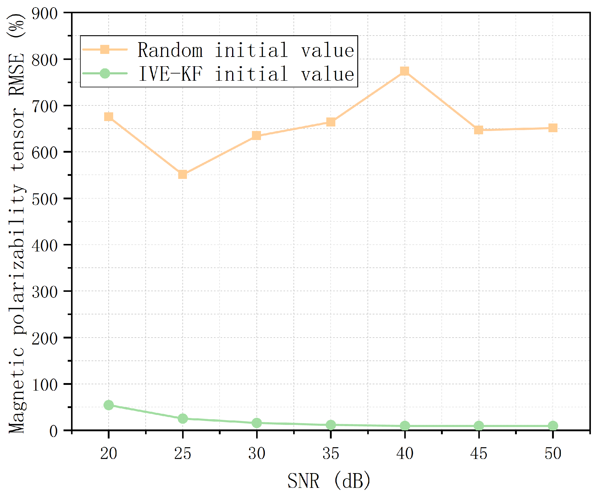 Applsci 09 04113 g016