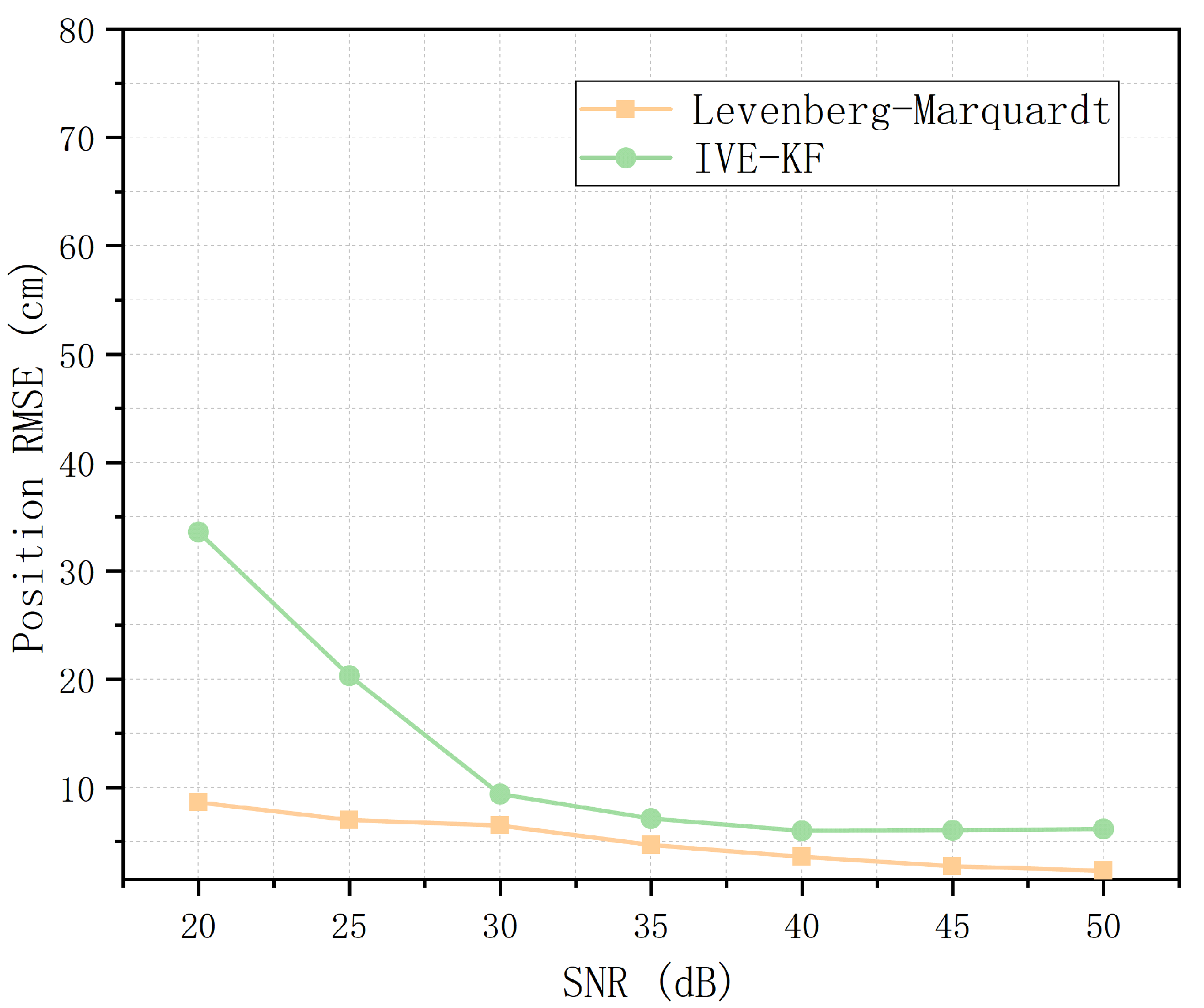 Applsci 09 04113 g017