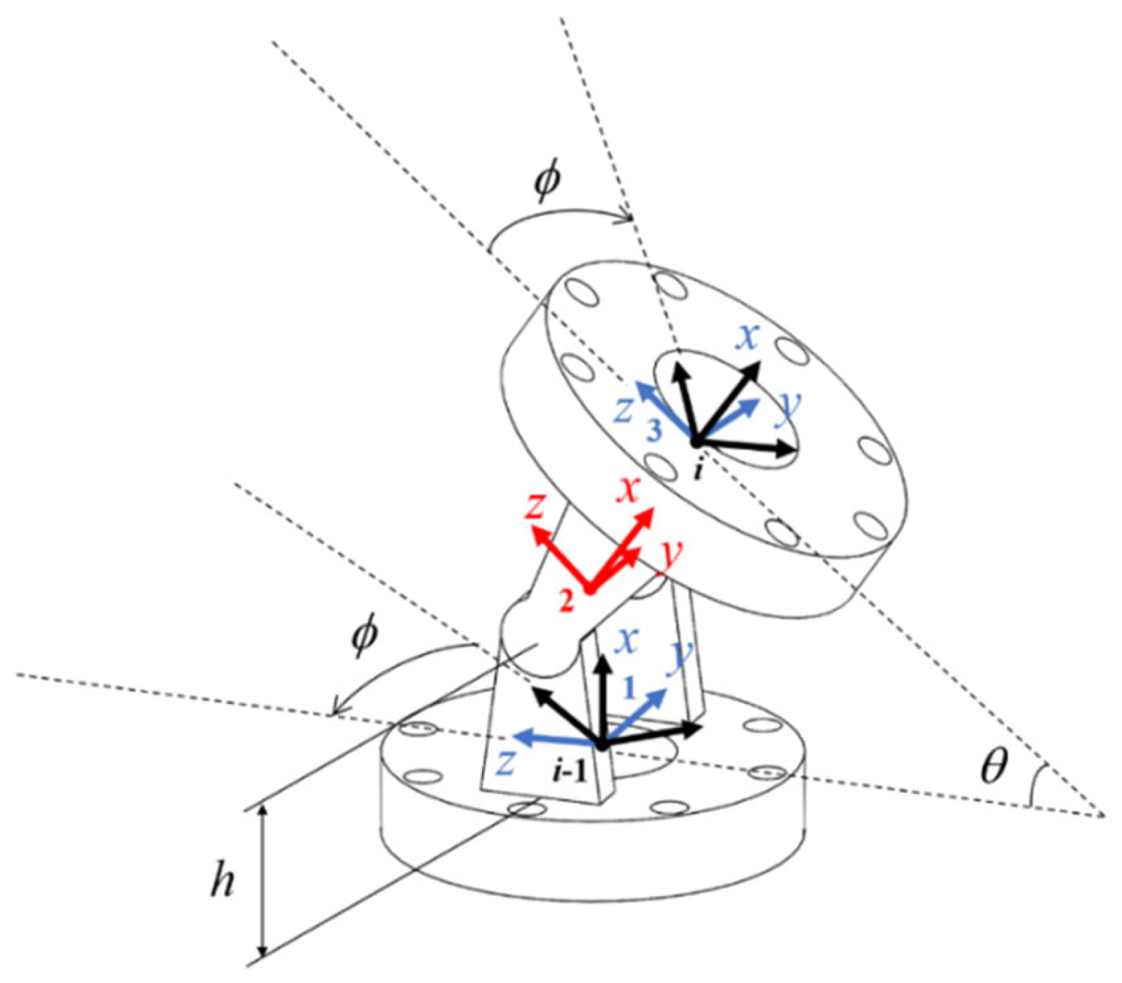 Applsci 09 04114 g004 550