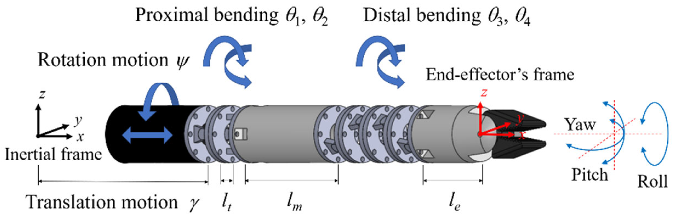 Applsci 09 04114 g005 550