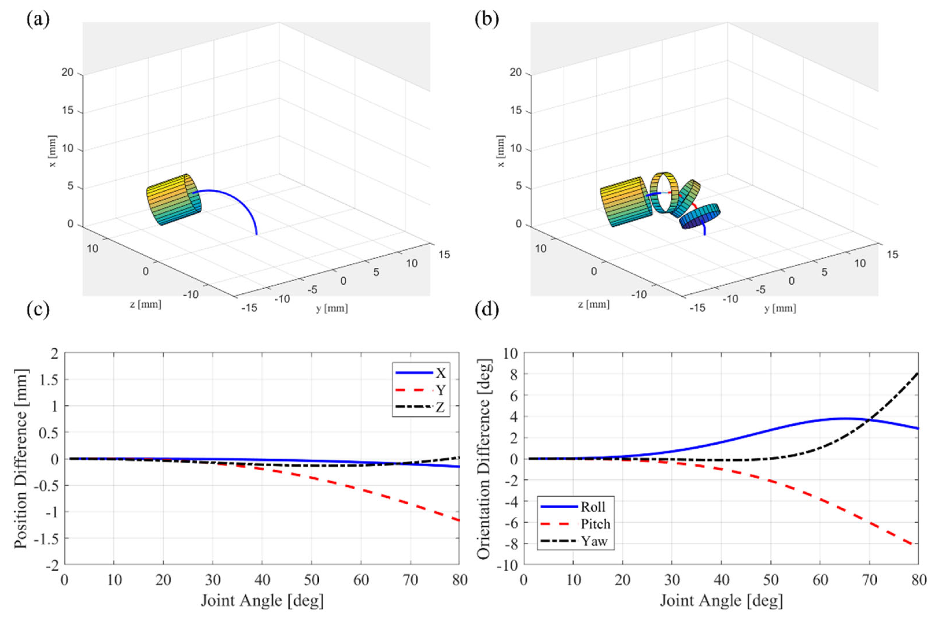 Applsci 09 04114 g006 550