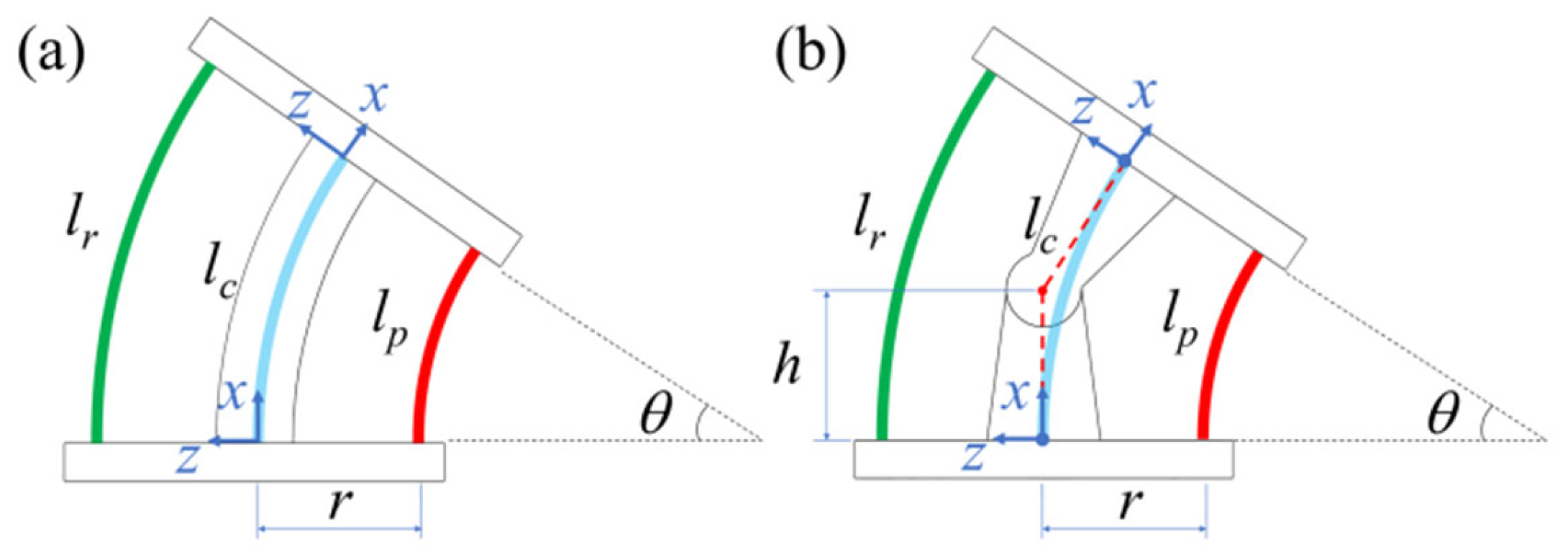 Applsci 09 04114 g007 550