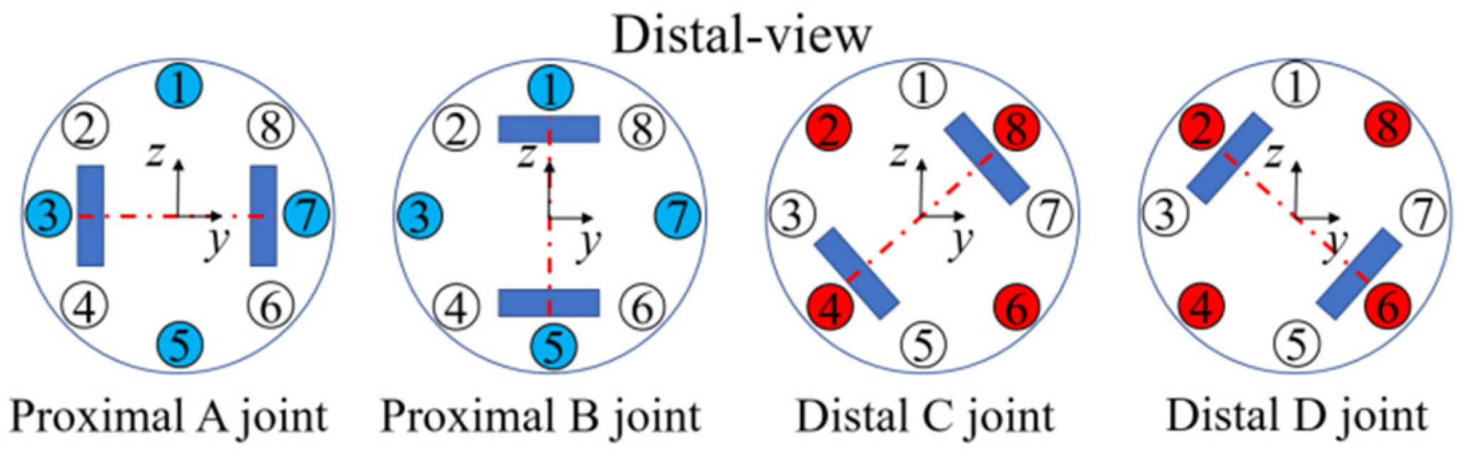 Applsci 09 04114 g009 550