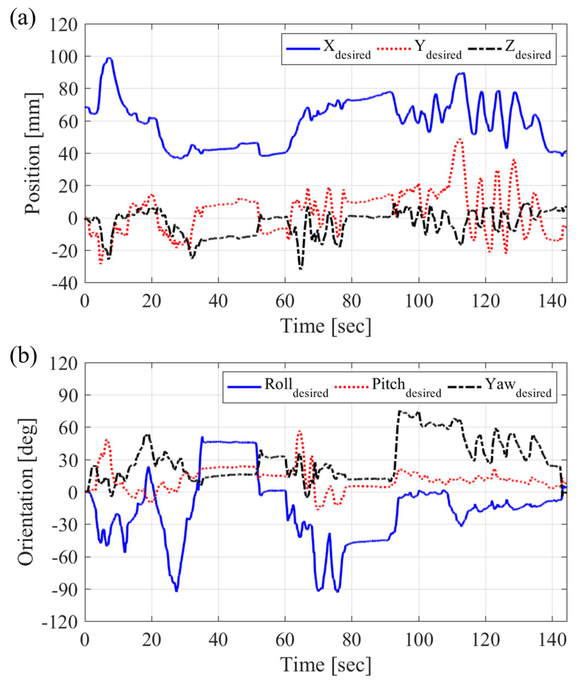 Applsci 09 04114 g011 550