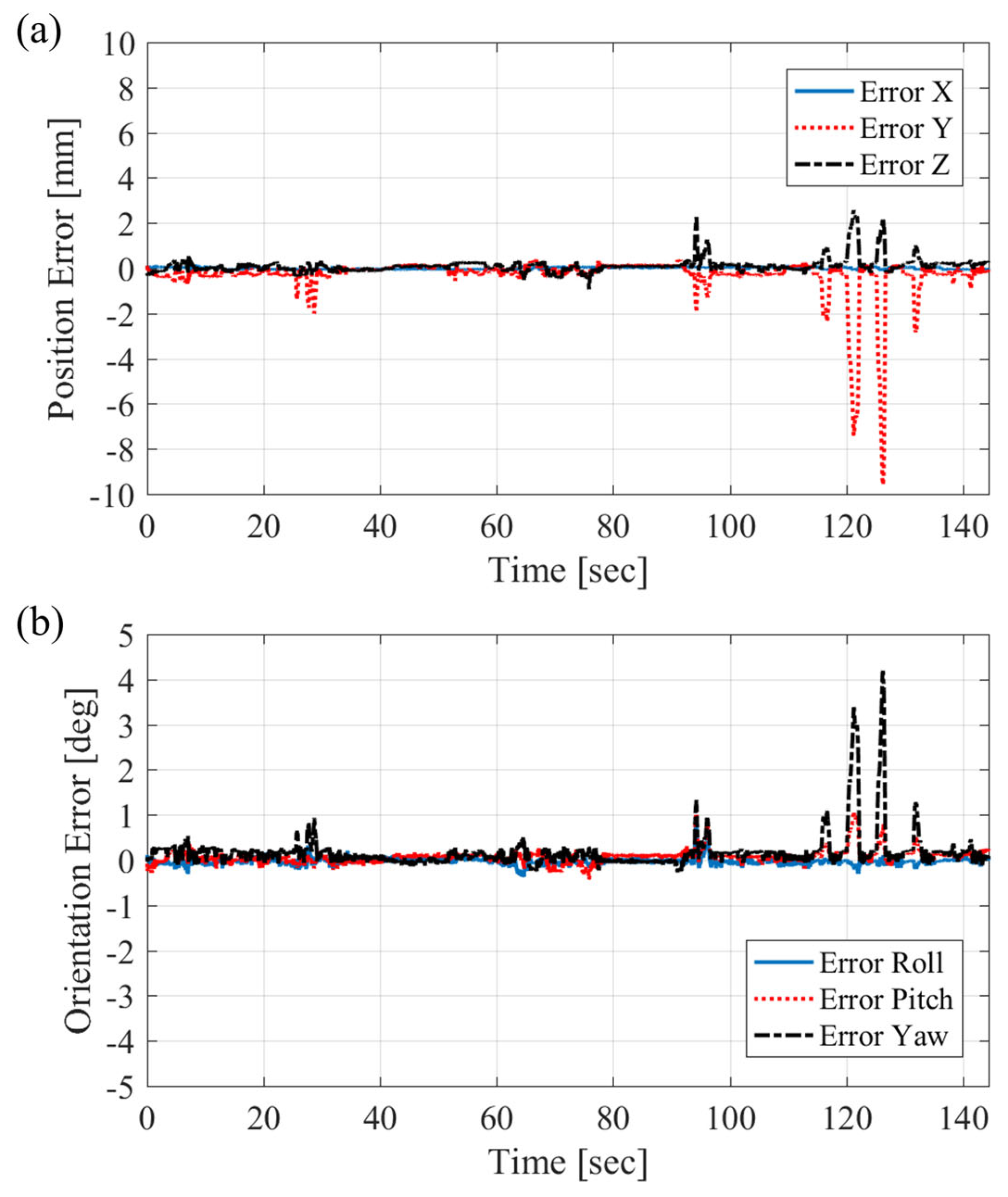 Applsci 09 04114 g013 550