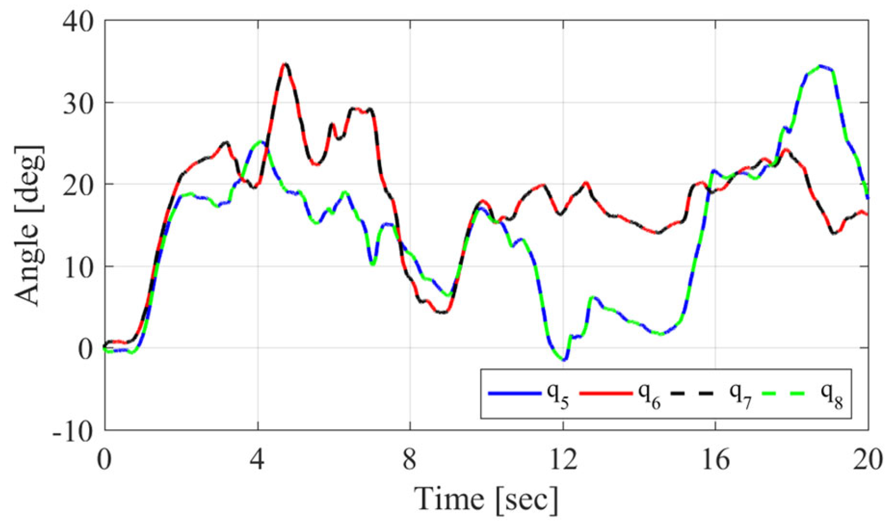 Applsci 09 04114 g016 550