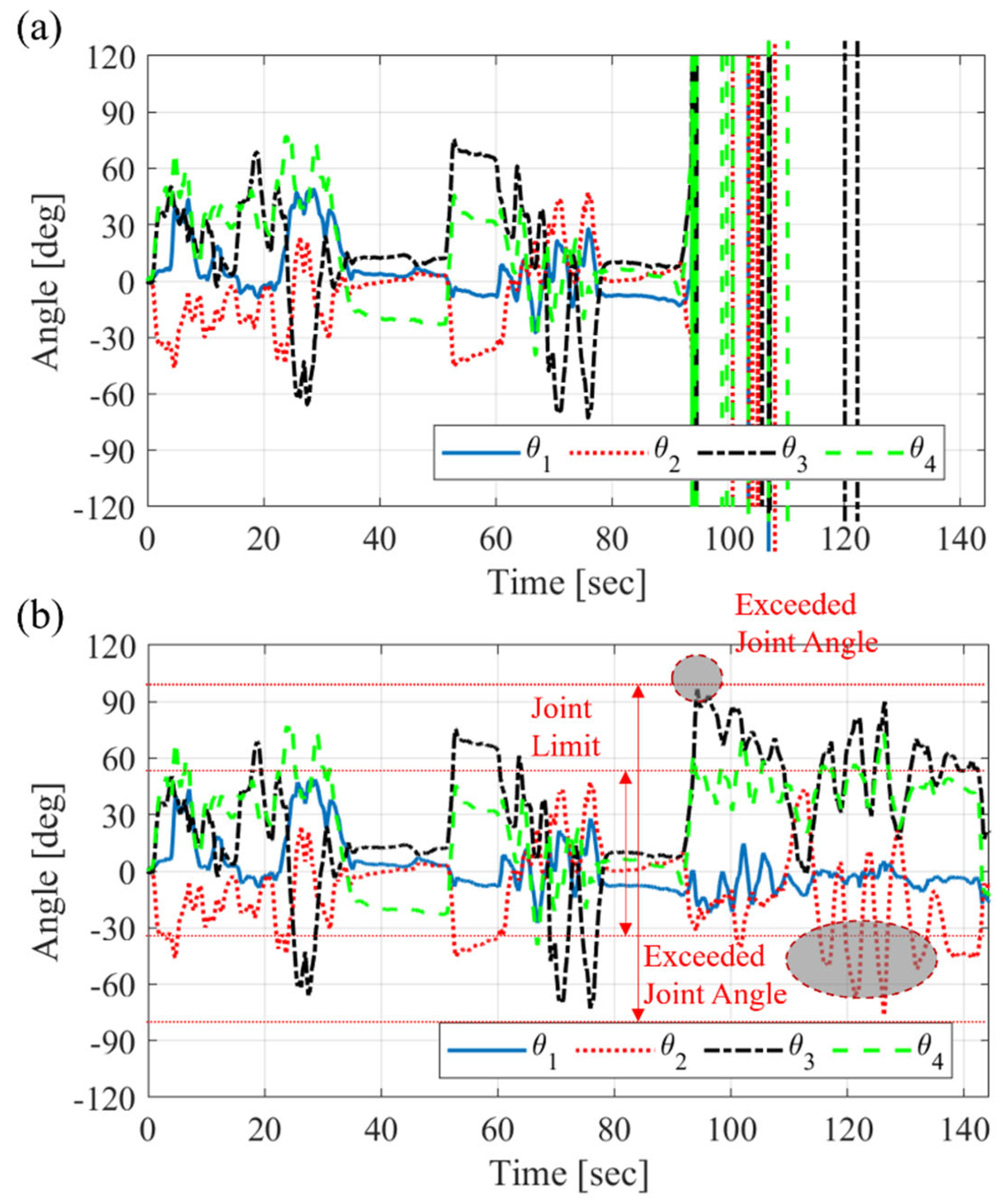Applsci 09 04114 g017 550