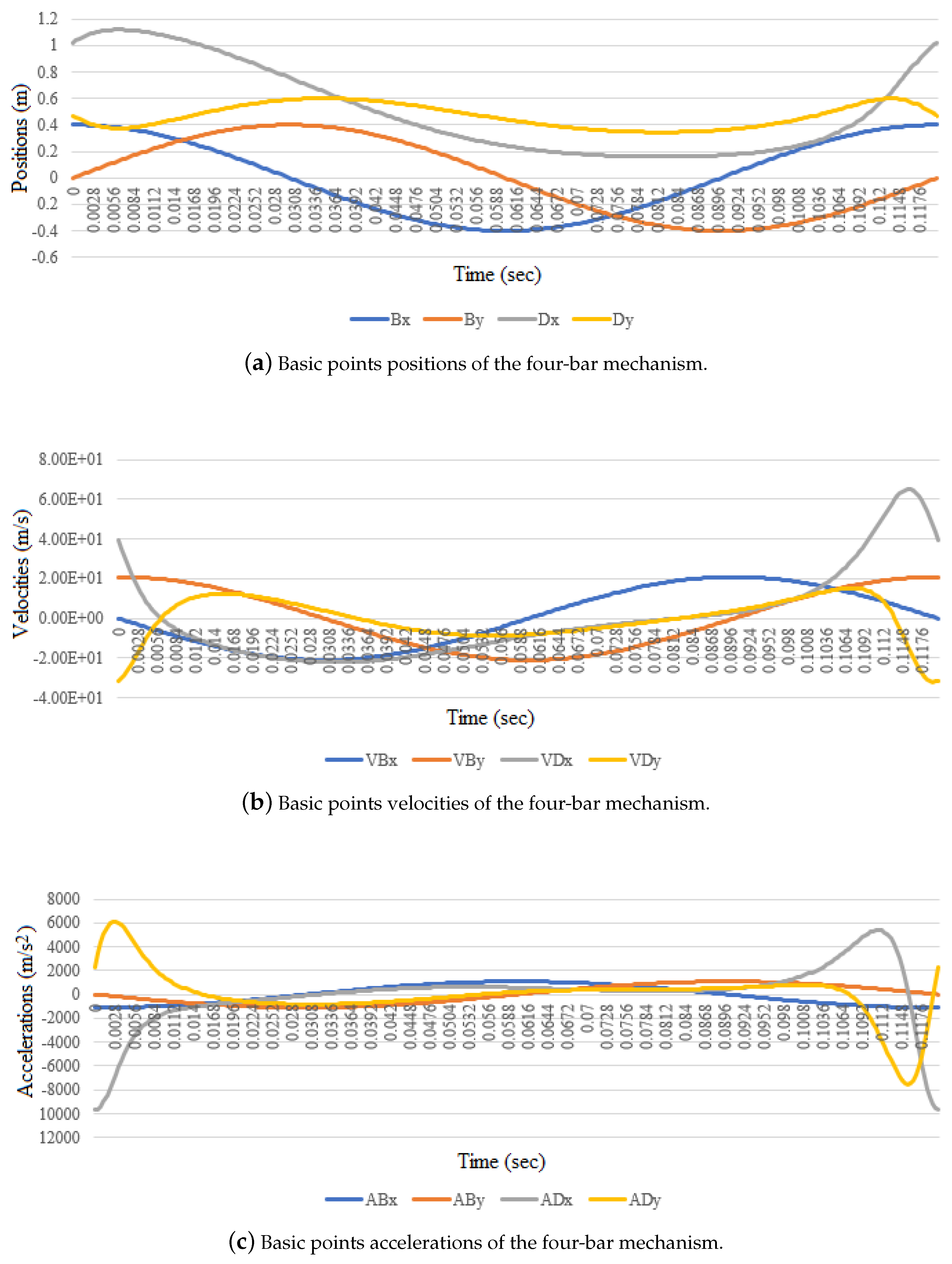 Applsci 09 04115 g003