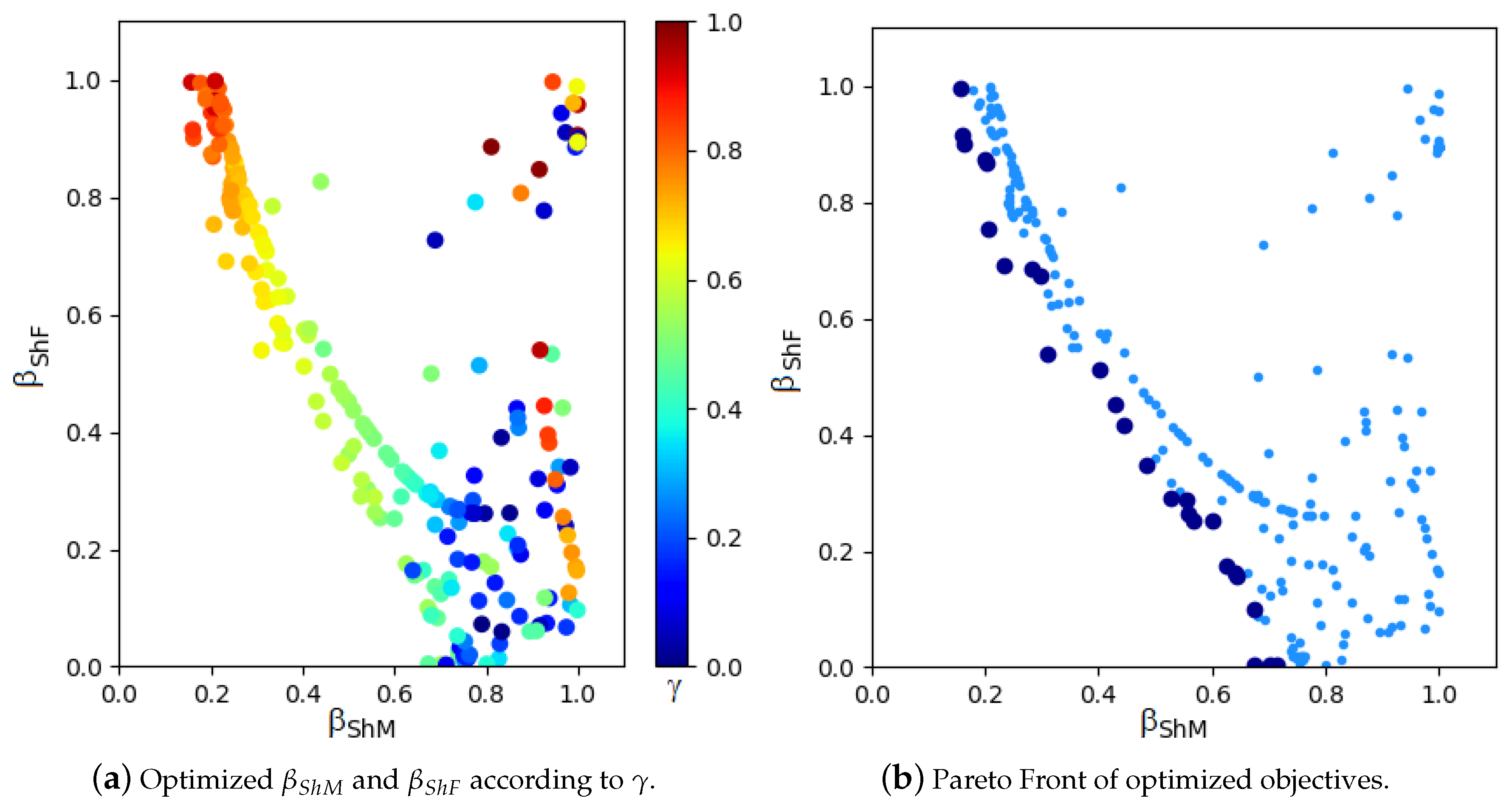 Applsci 09 04115 g004
