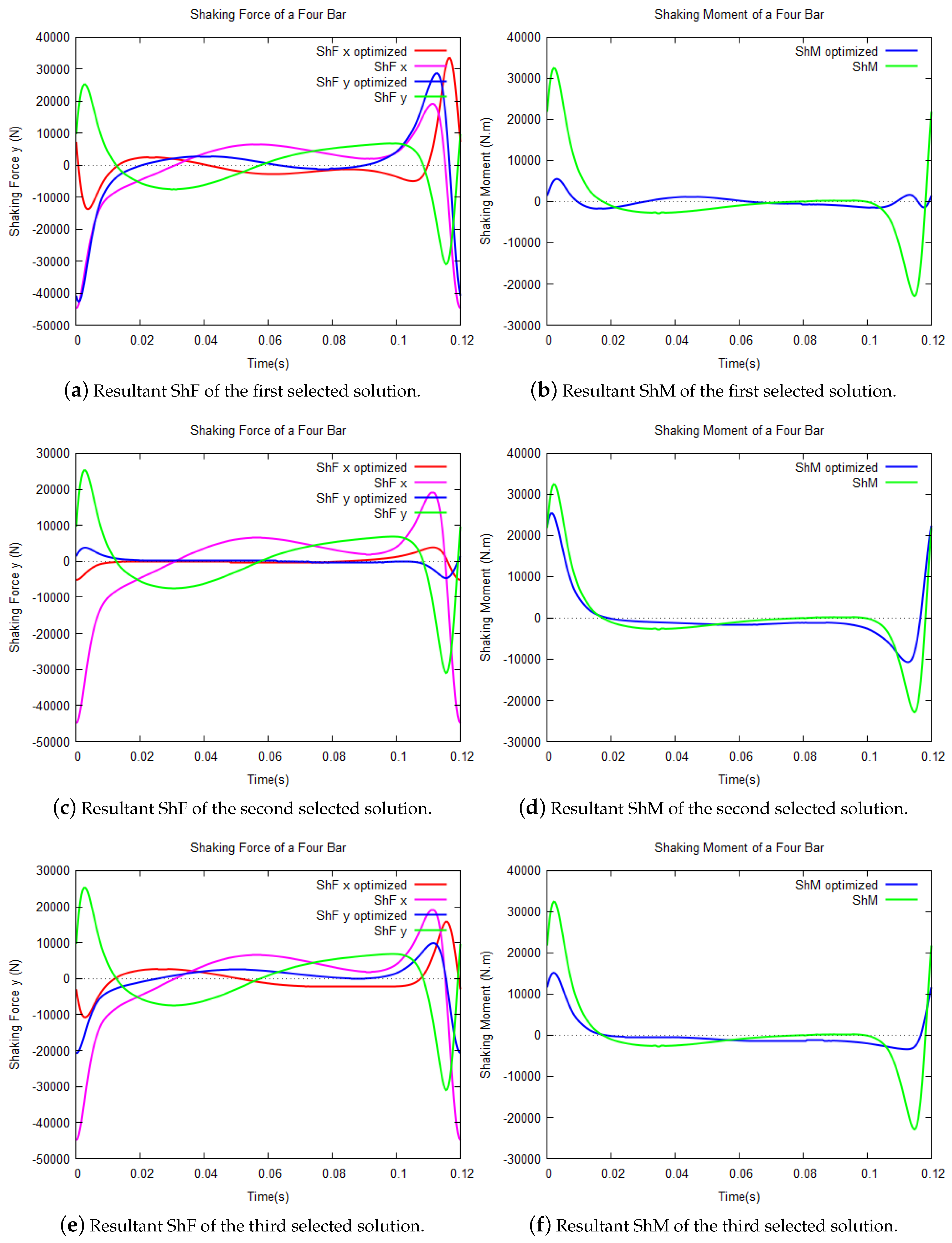 Applsci 09 04115 g005