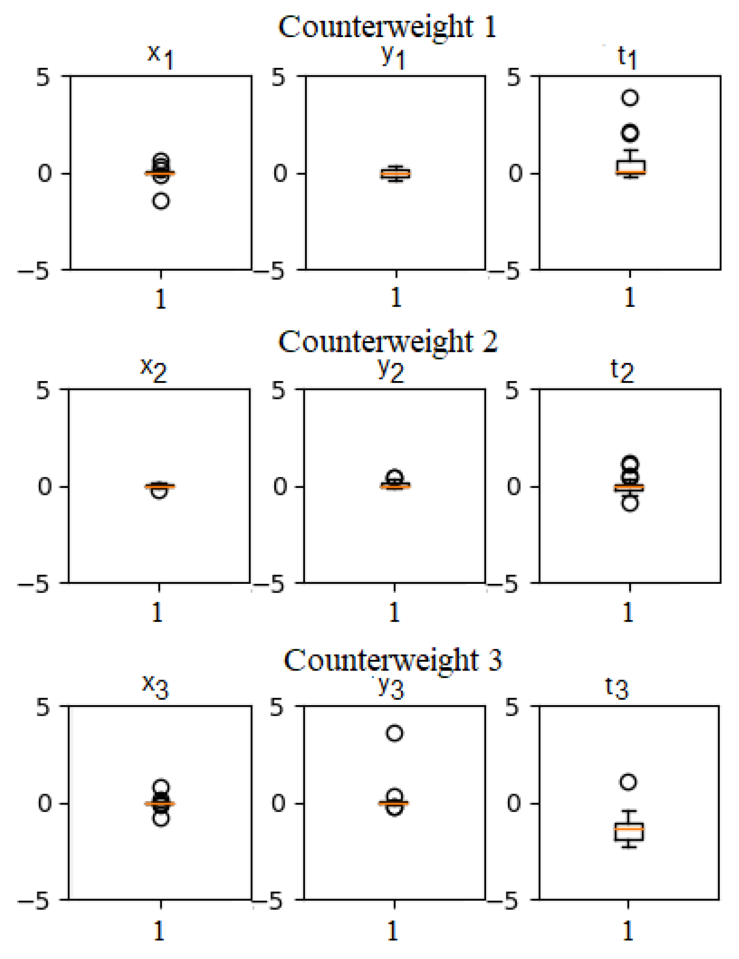 Applsci 09 04115 g006