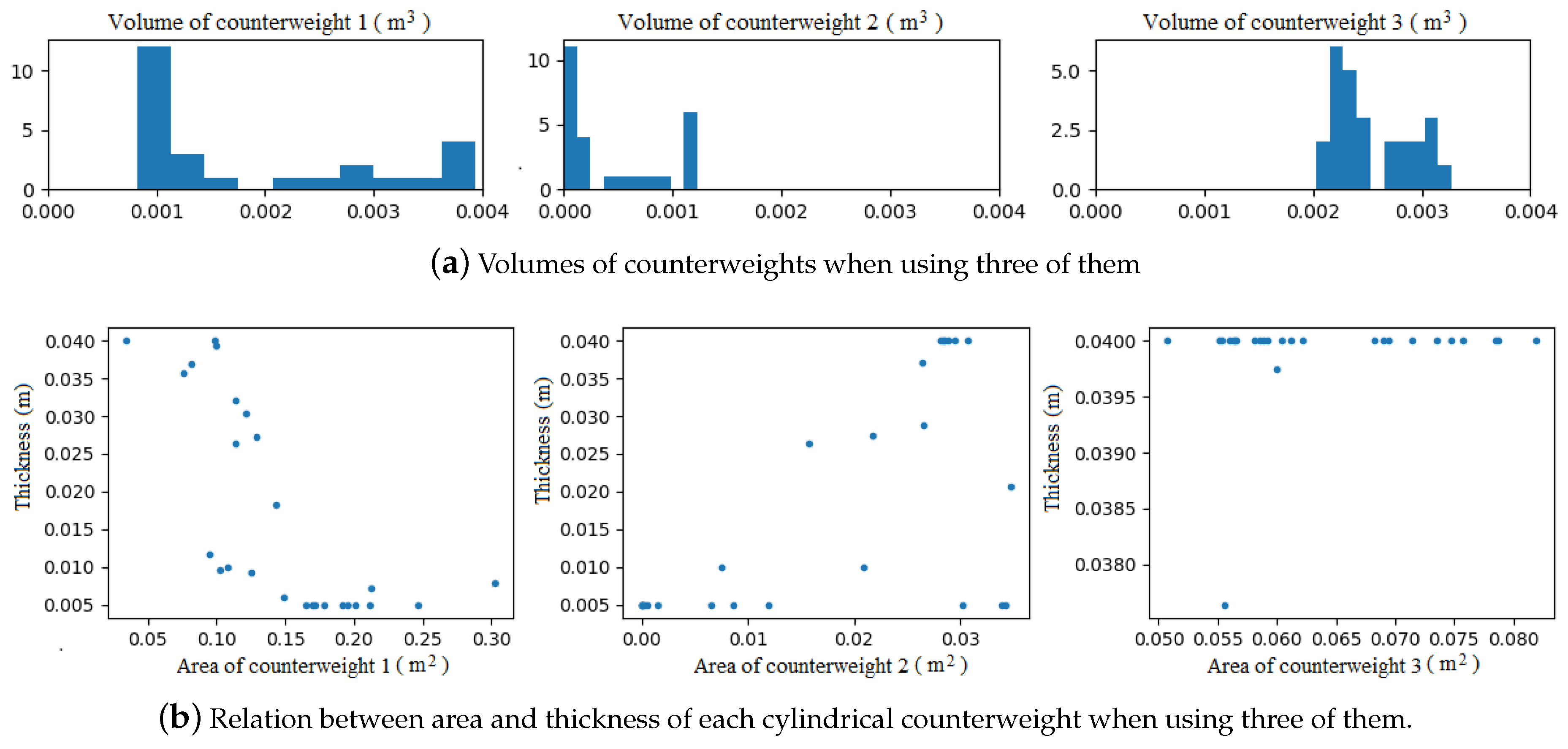Applsci 09 04115 g007