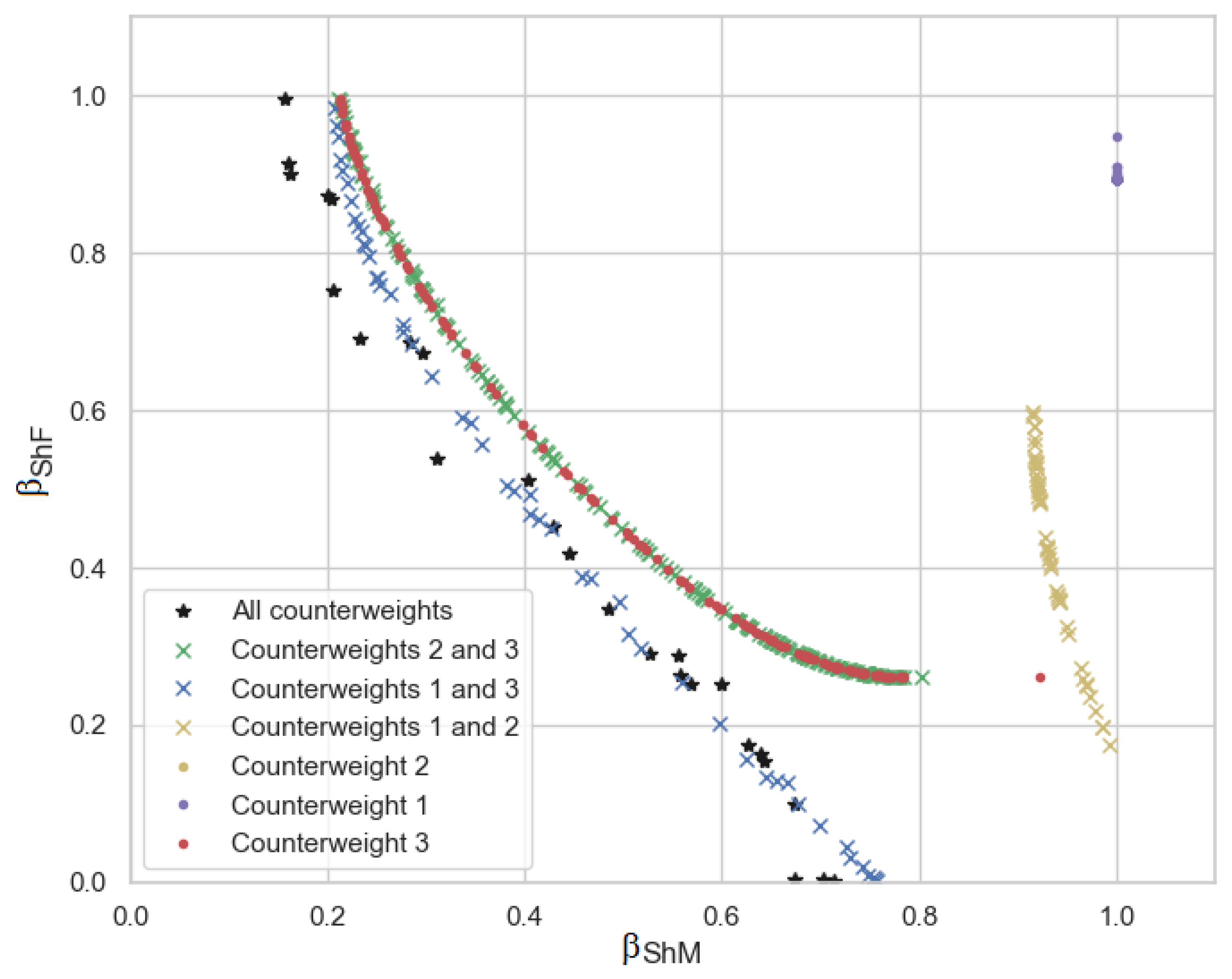 Applsci 09 04115 g008