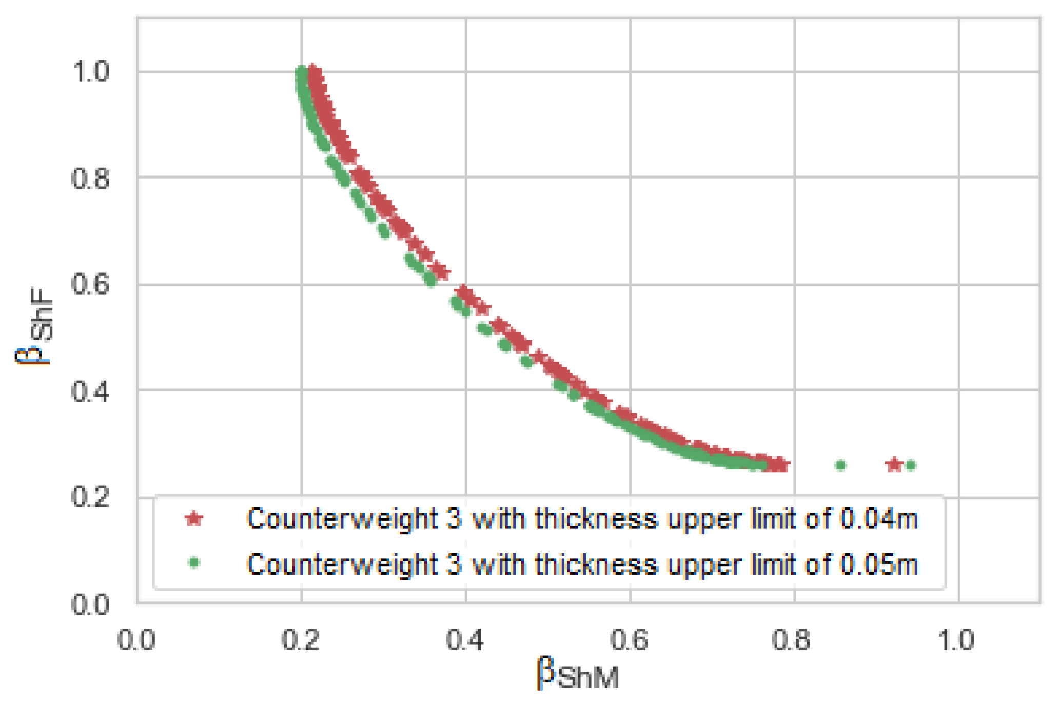 Applsci 09 04115 g009