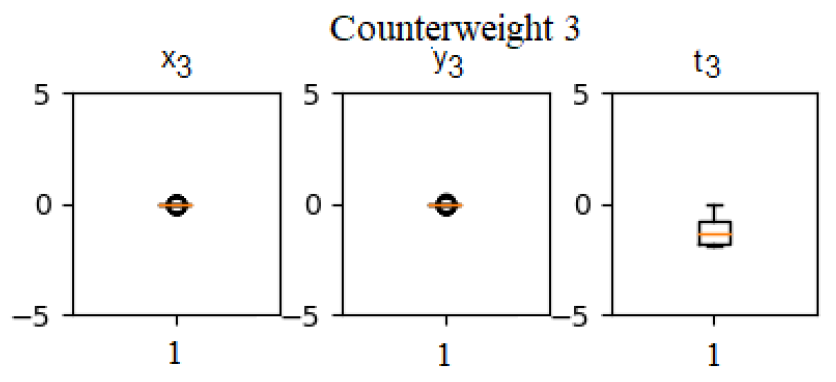 Applsci 09 04115 g0a3