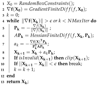 Applsci 09 04115 i001