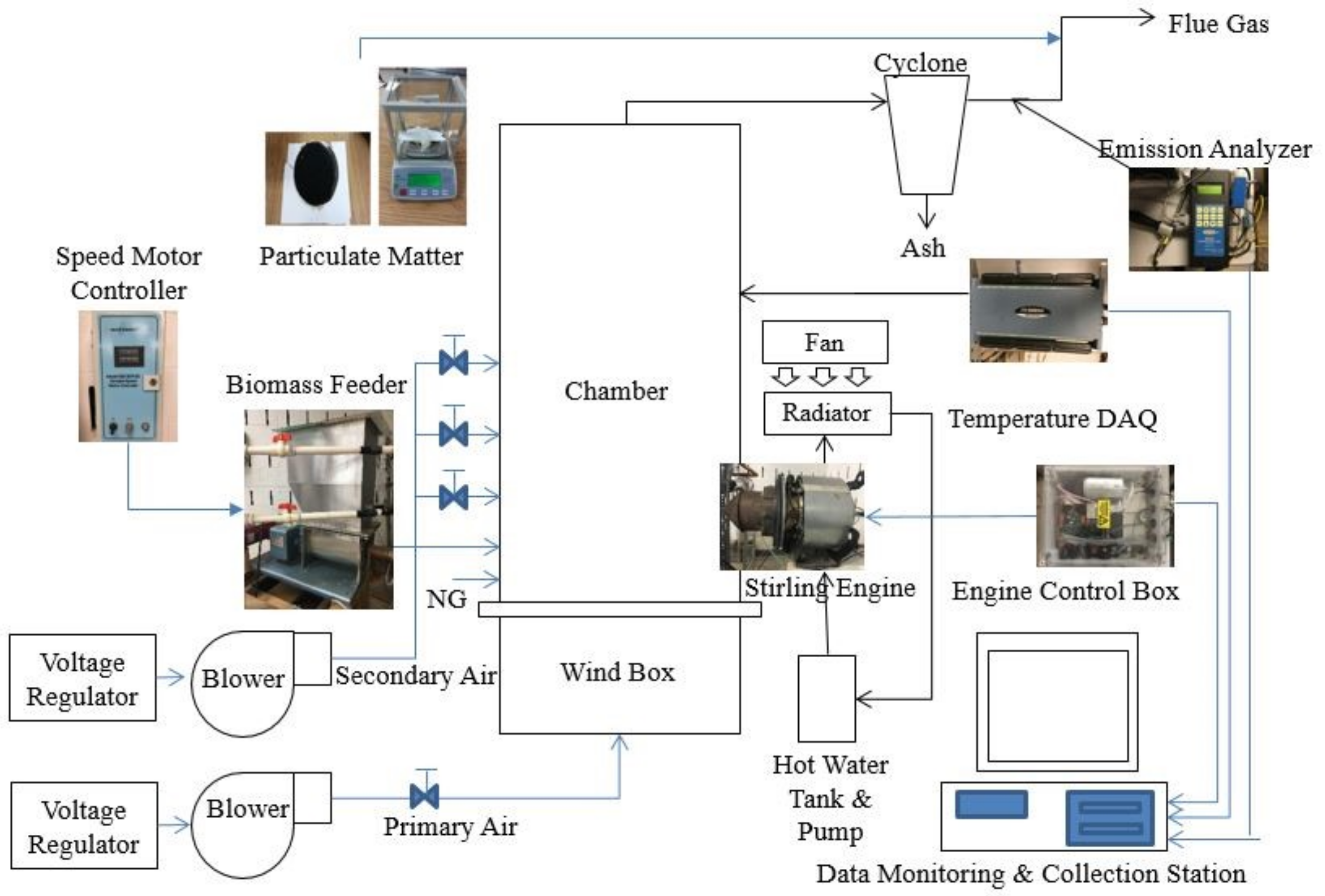 Applsci 09 04116 g001 Applsci 09 04116 g001
