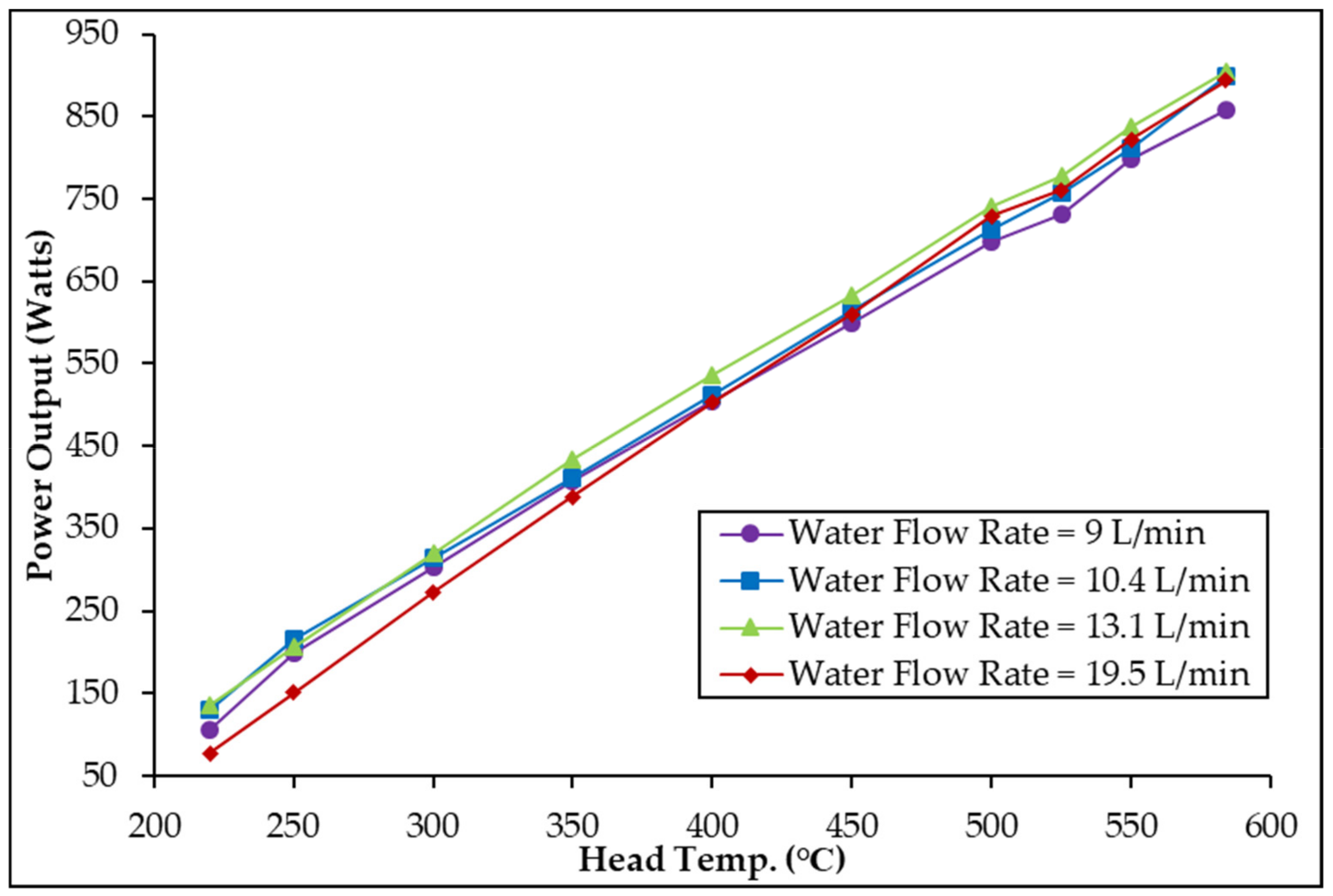 Applsci 09 04116 g003 Applsci 09 04116 g003