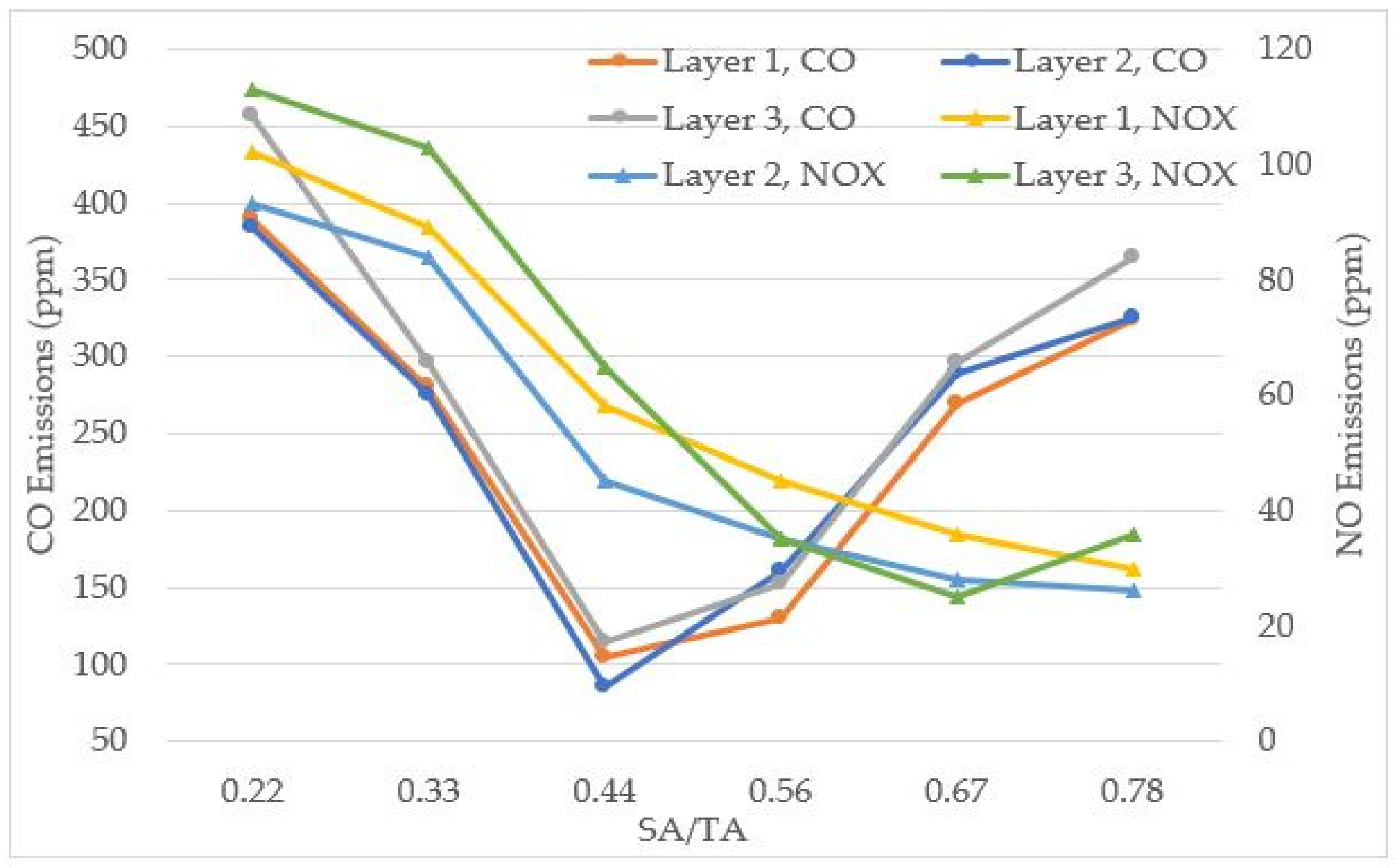 Applsci 09 04116 g006 Applsci 09 04116 g006