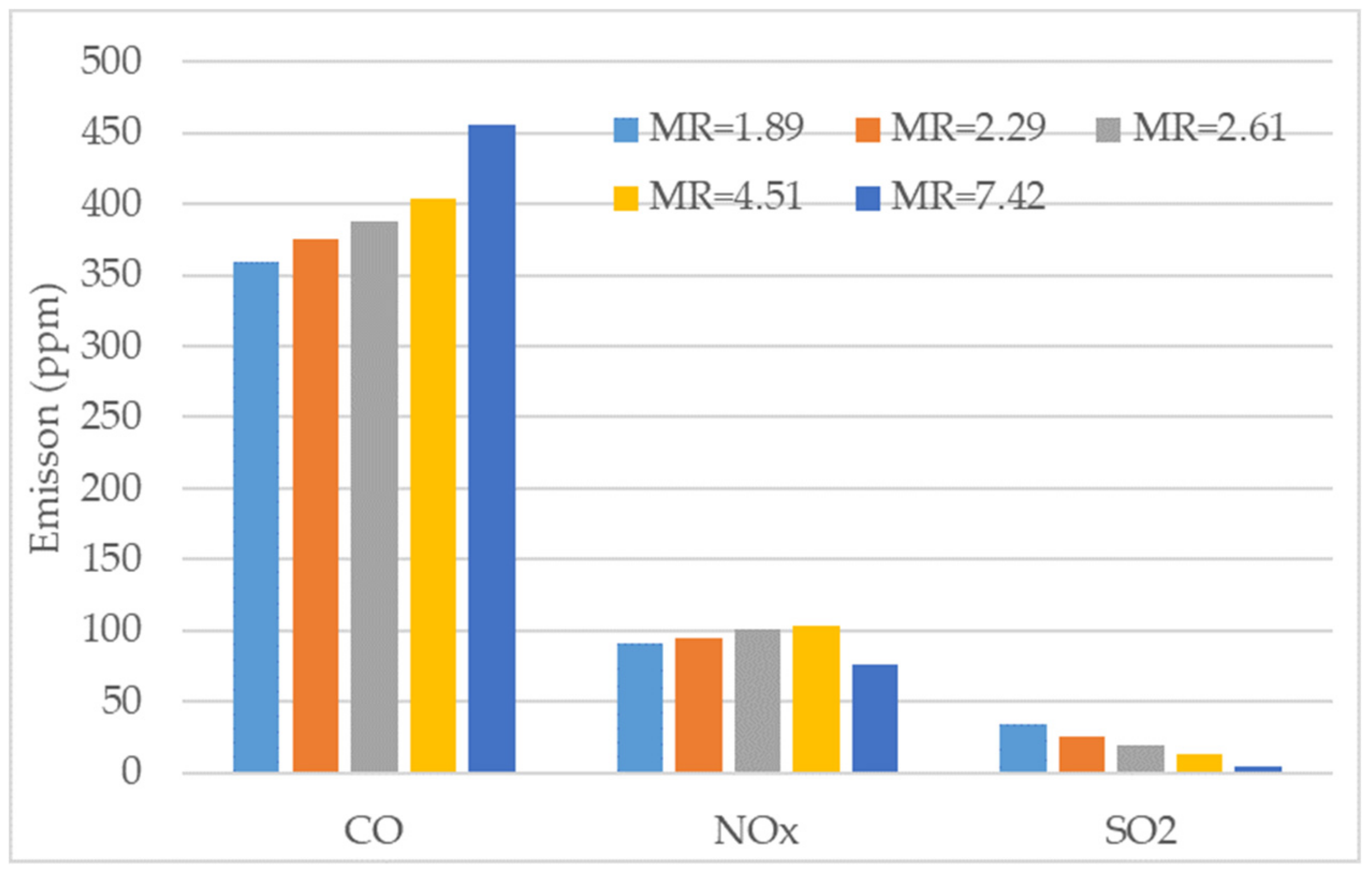 Applsci 09 04116 g007 Applsci 09 04116 g007