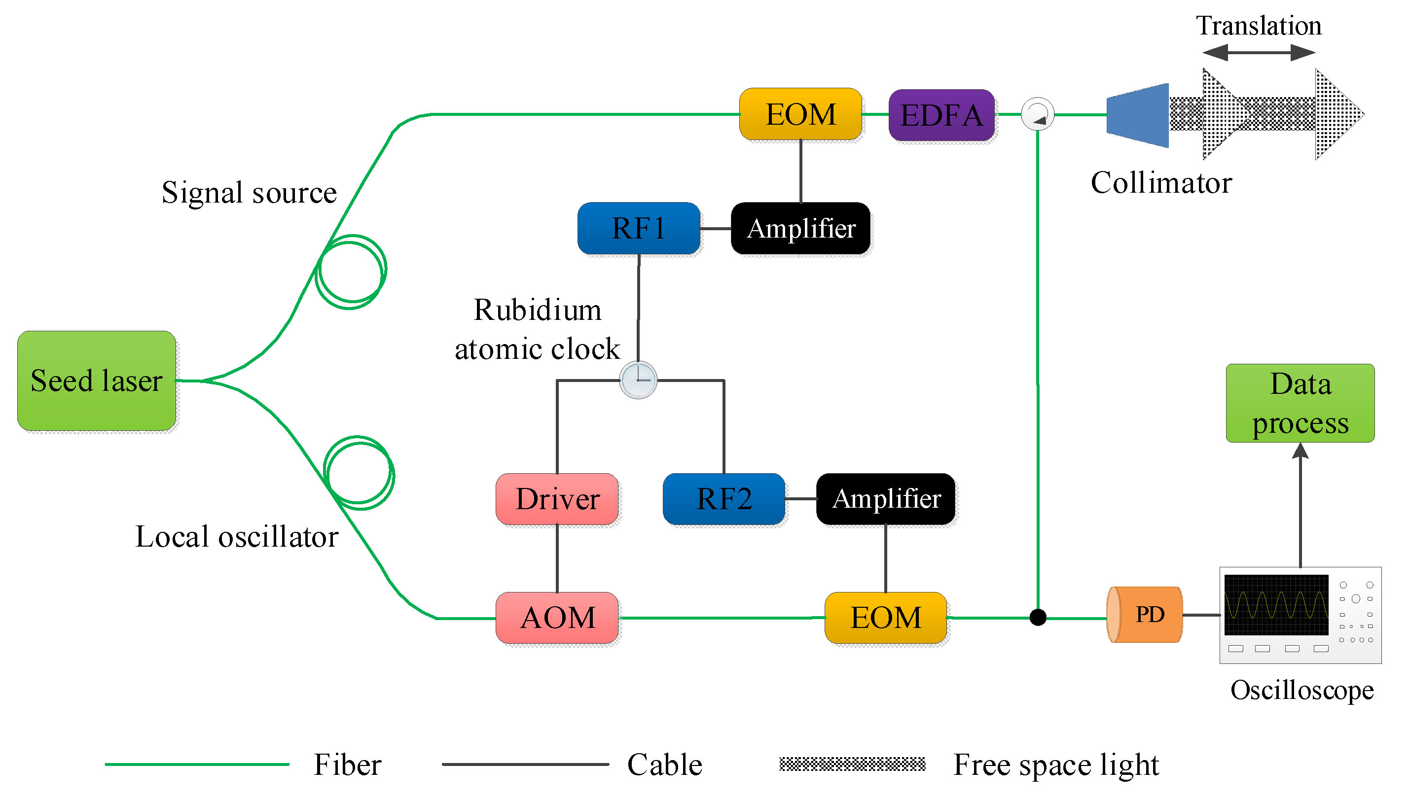 Applsci 09 04118 g001