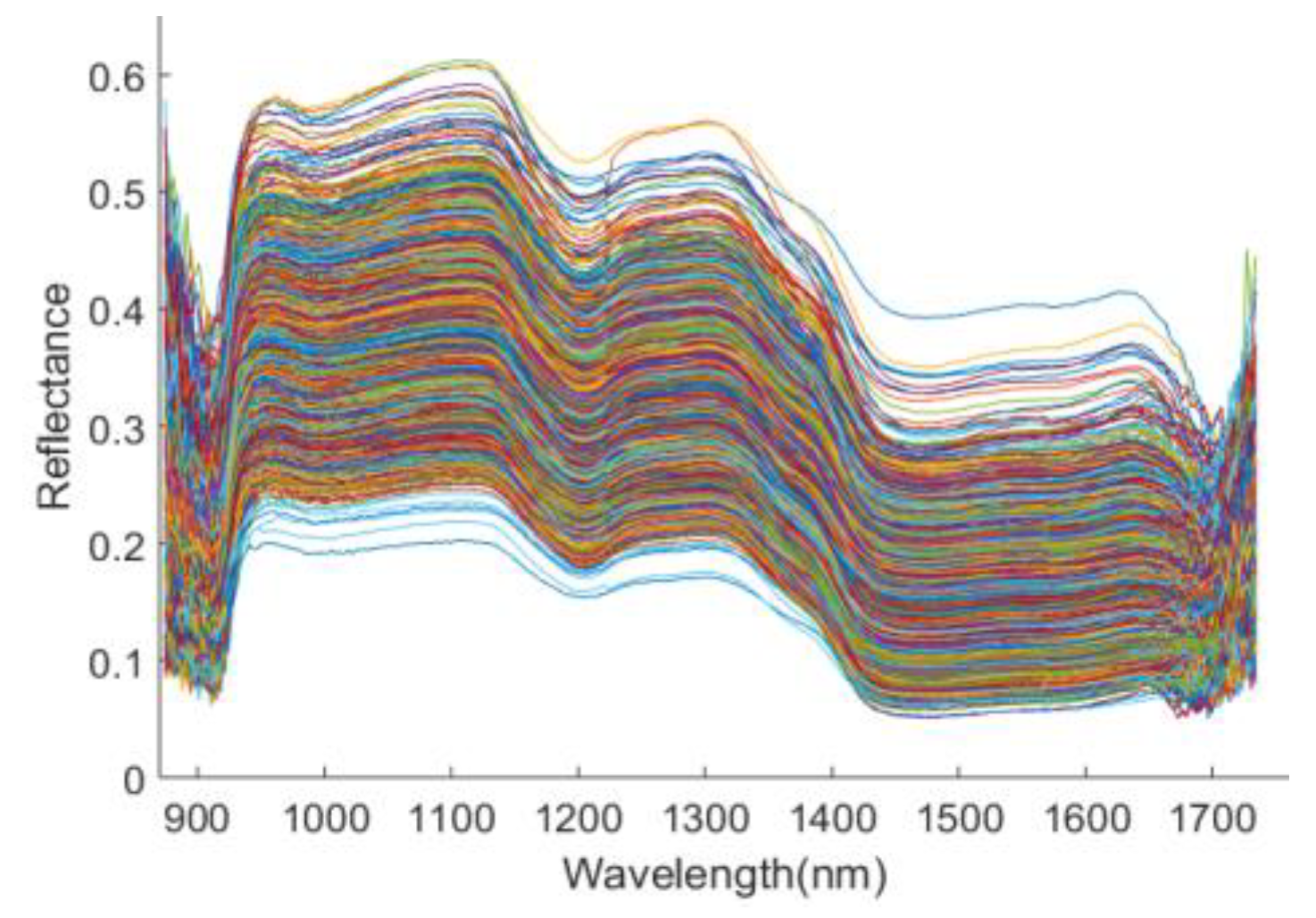 Applsci 09 04119 g001