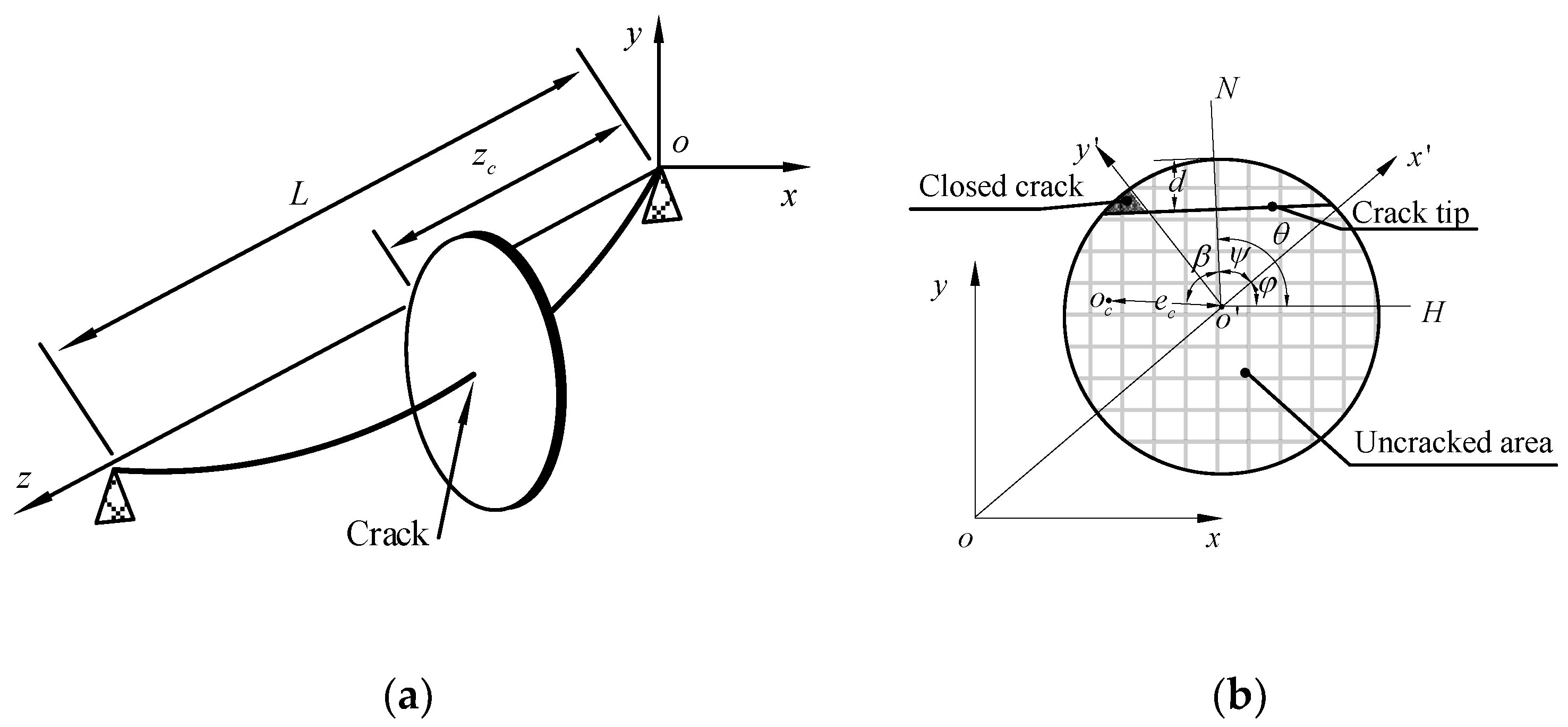 Applsci 09 04120 g001