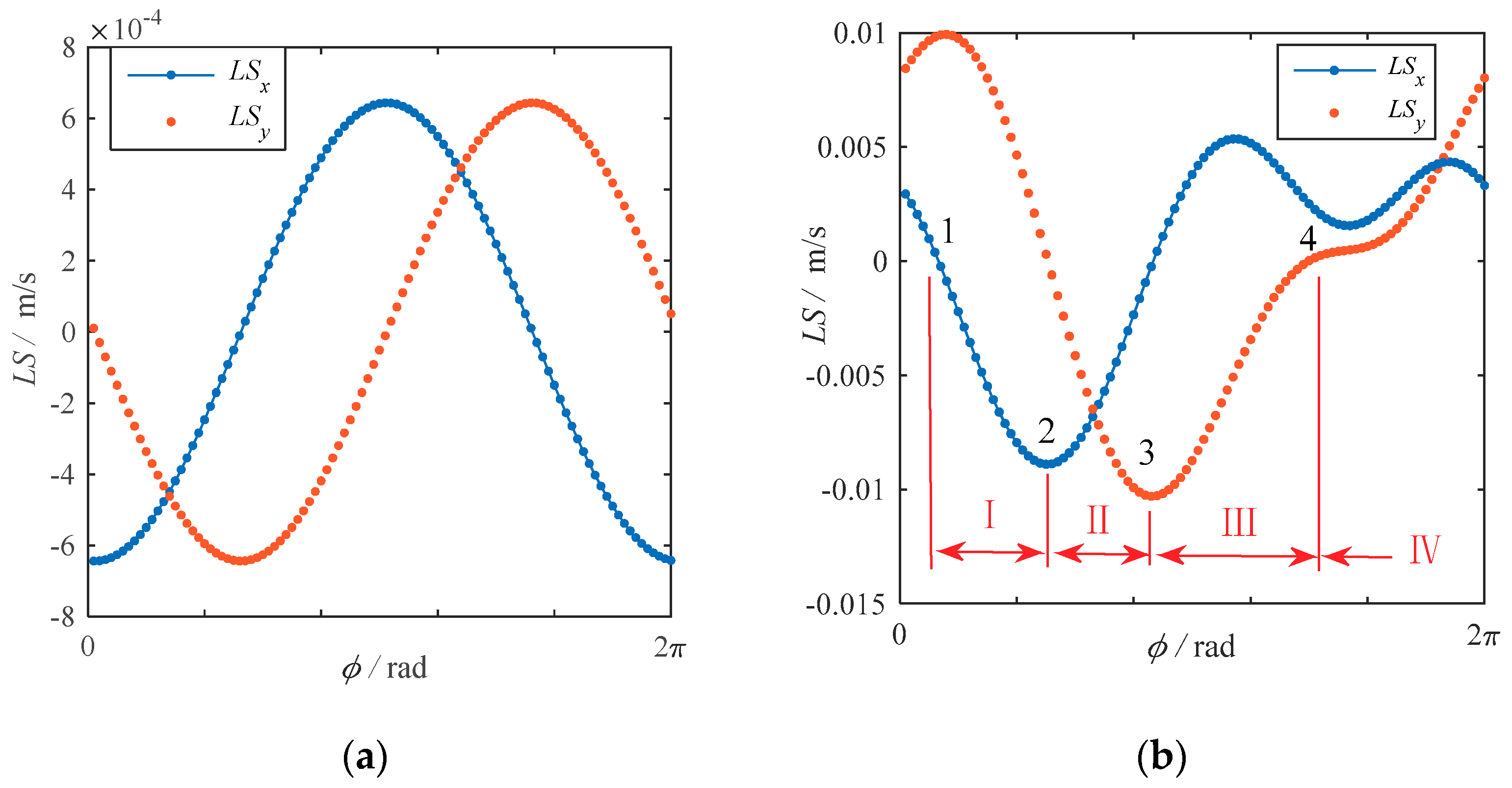 Applsci 09 04120 g008