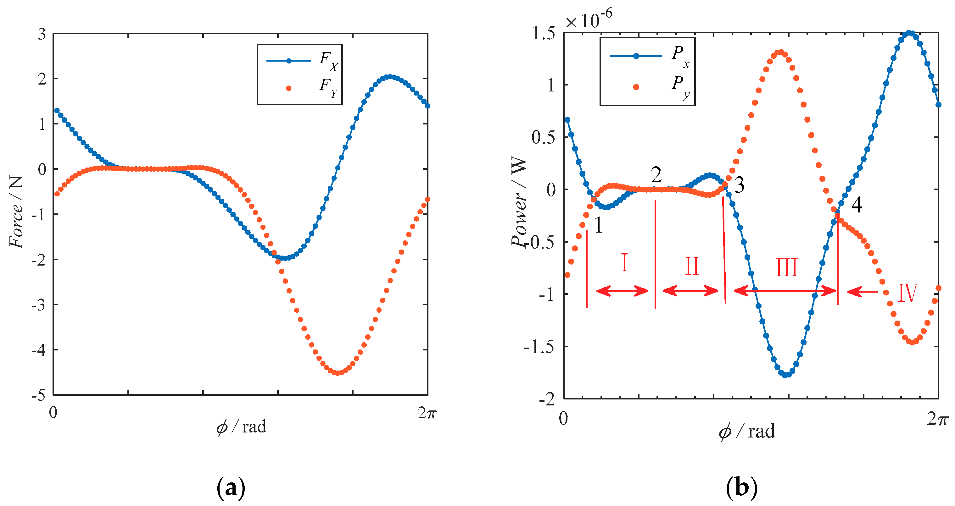 Applsci 09 04120 g009