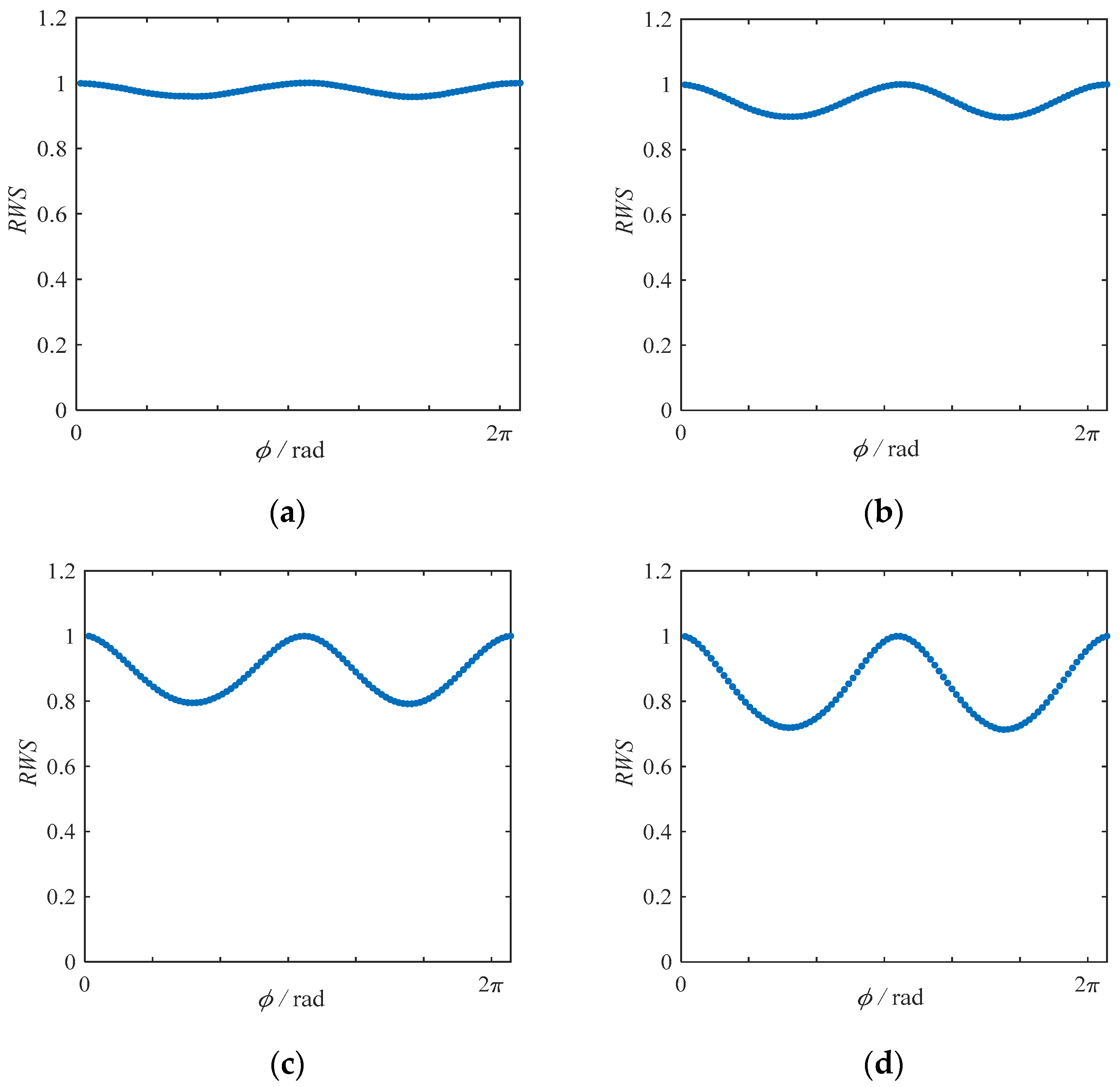 Applsci 09 04120 g010