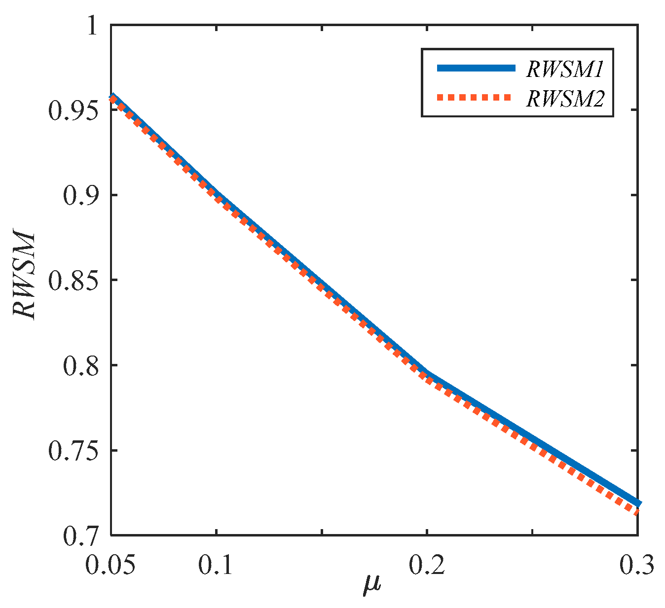 Applsci 09 04120 g011
