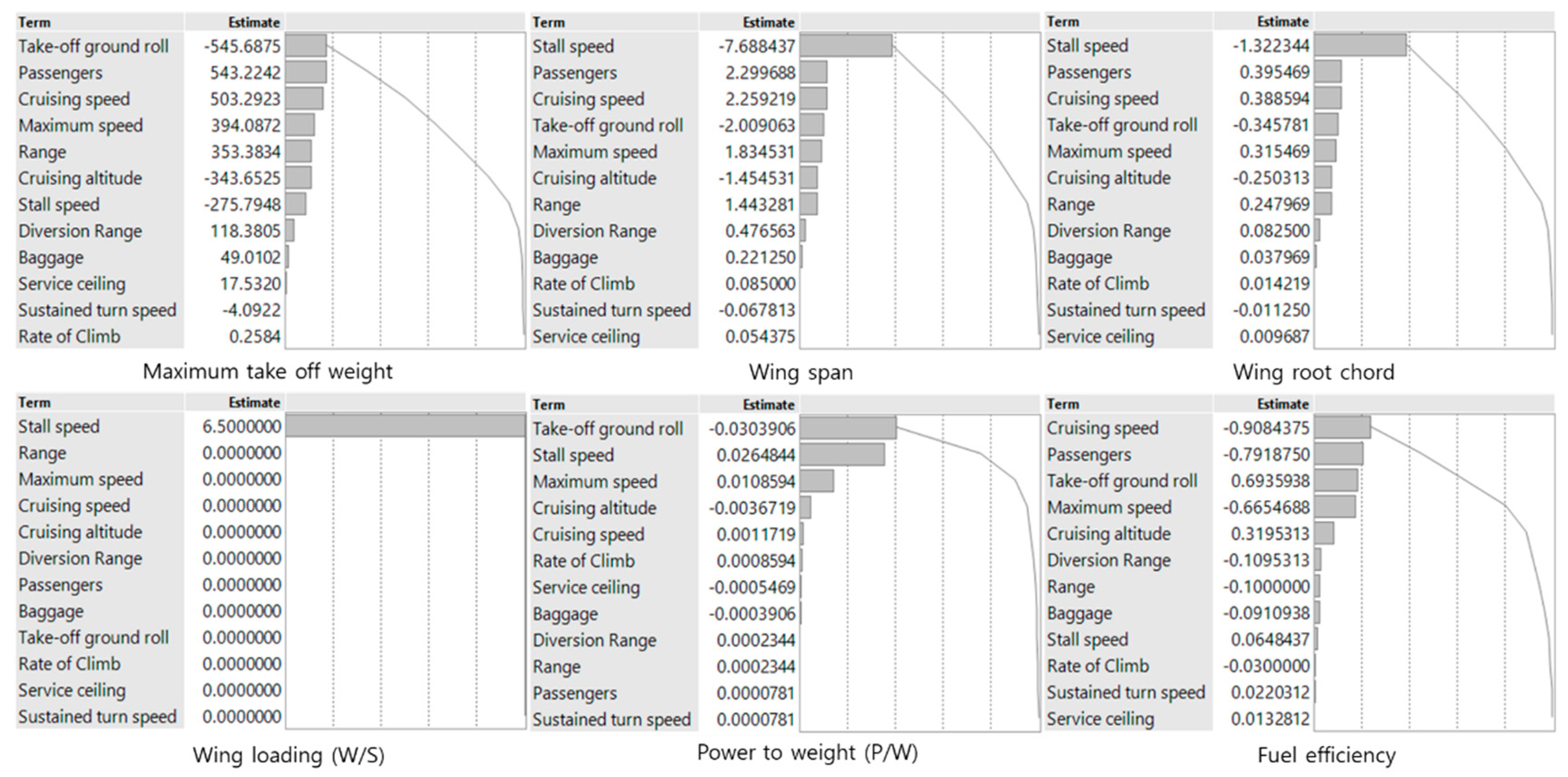 Applsci 09 04121 g005 550