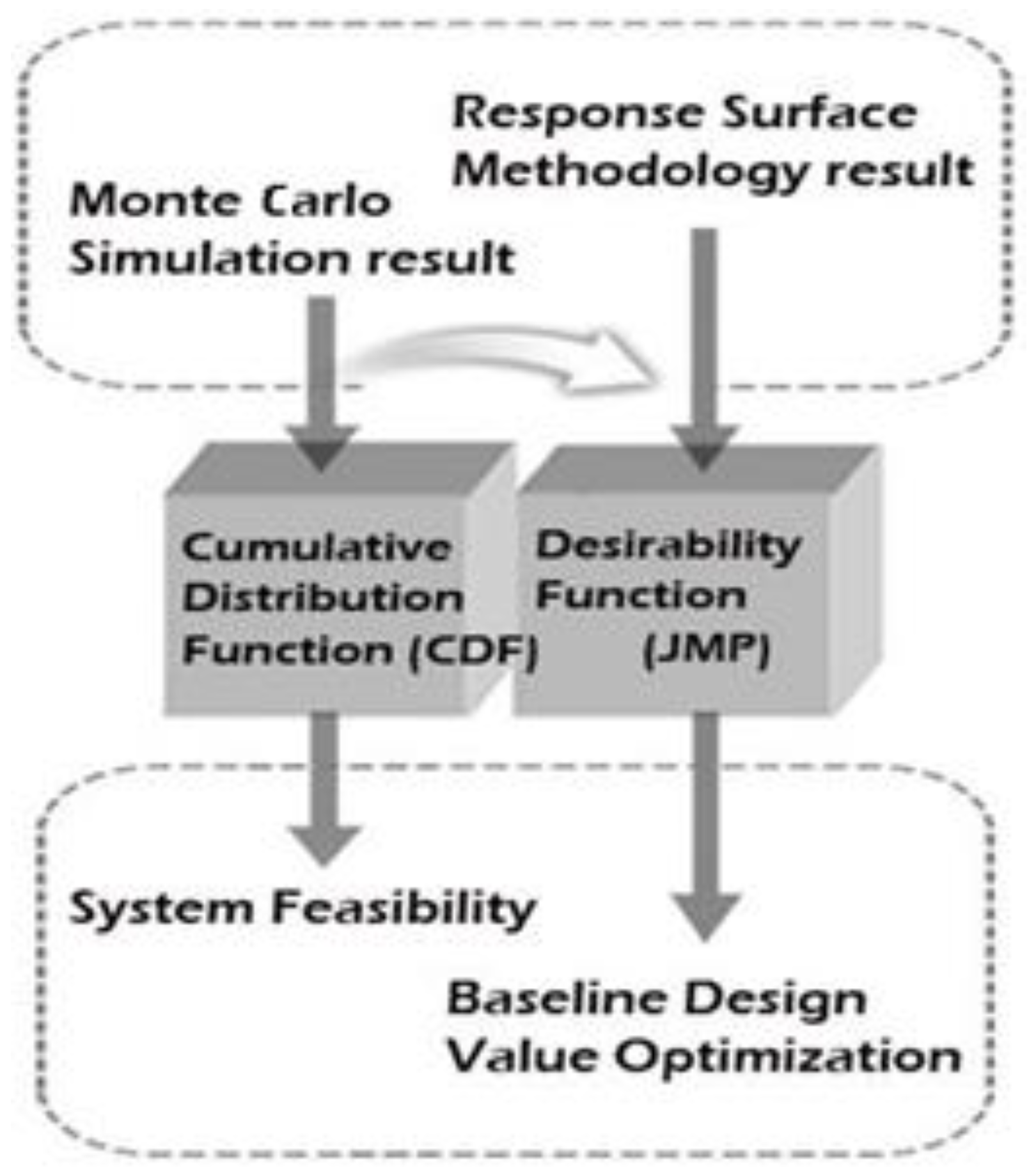 Applsci 09 04121 g006 550