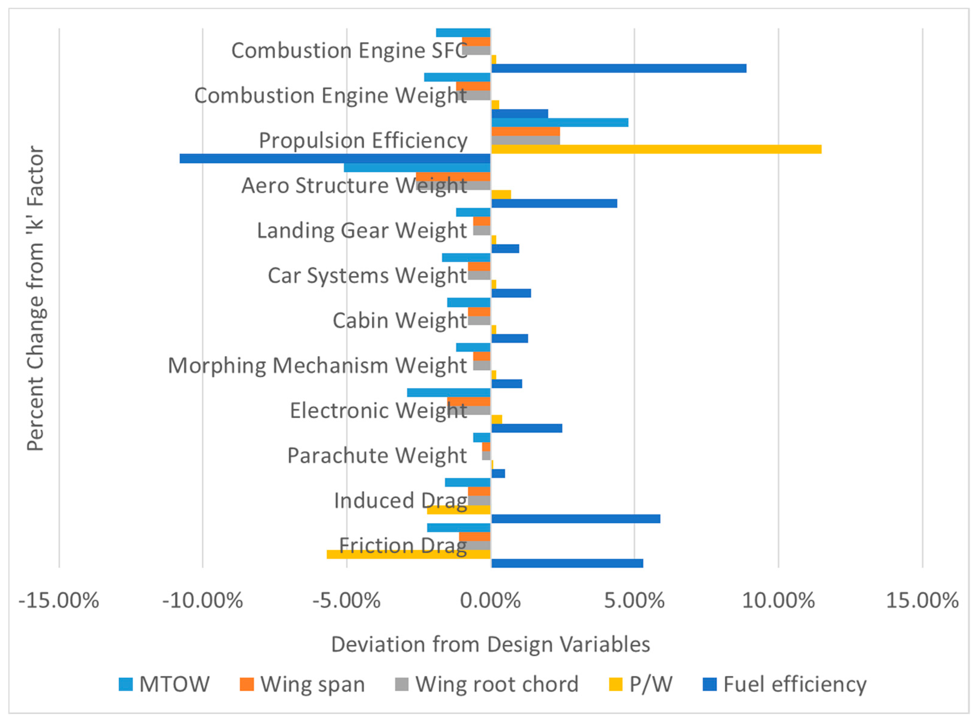 Applsci 09 04121 g014 550