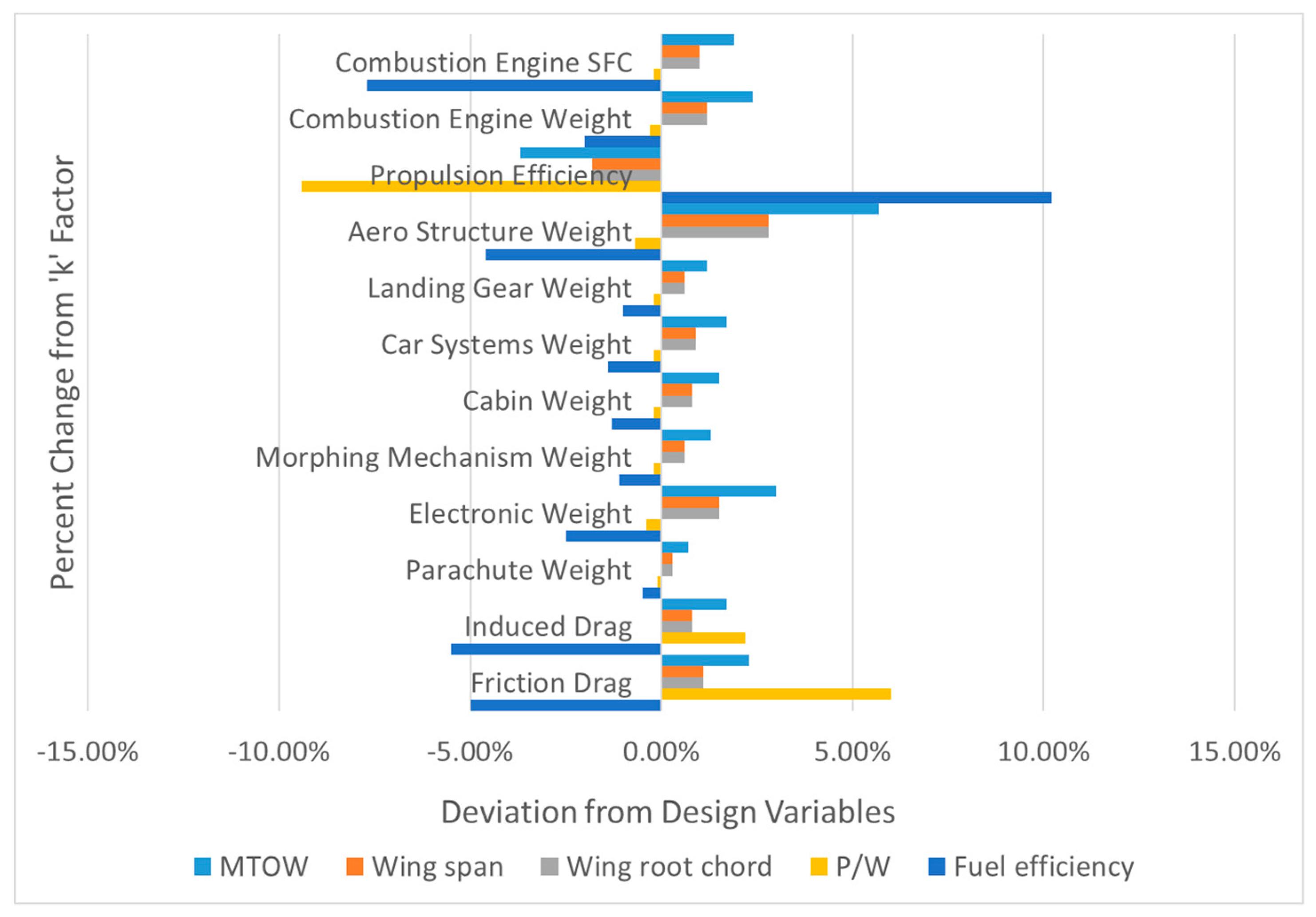 Applsci 09 04121 g015 550