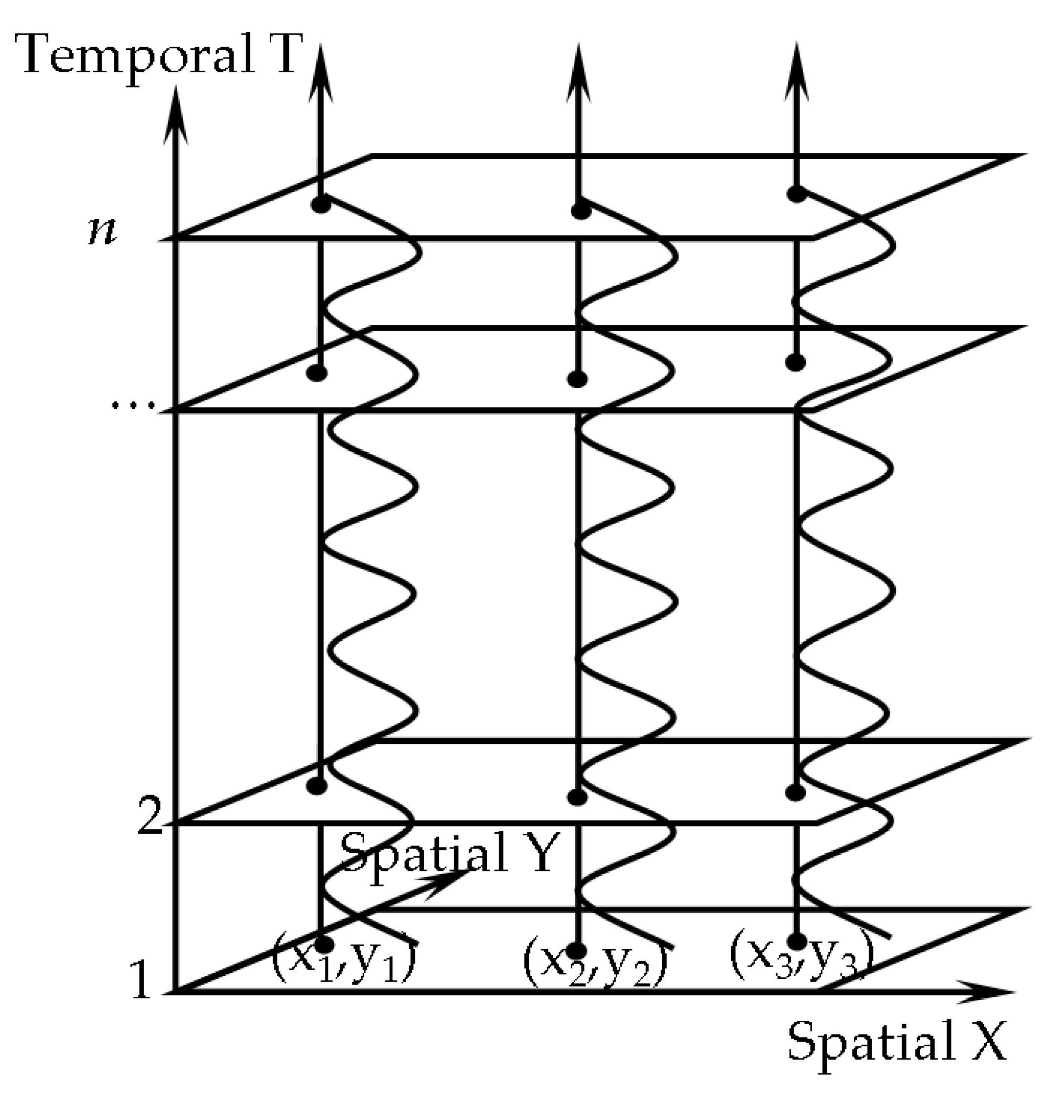 Applsci 09 04123 g002
