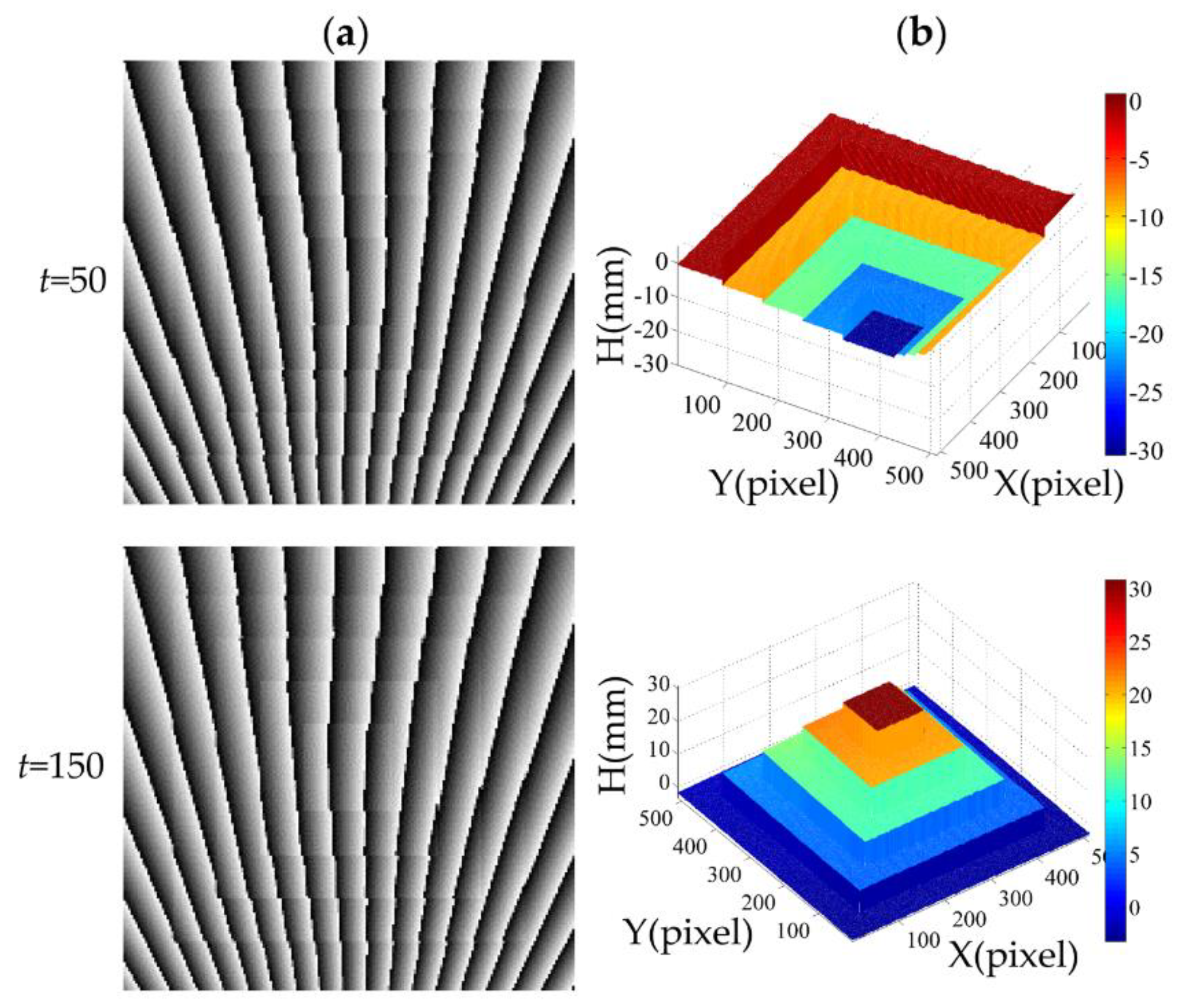 Applsci 09 04123 g008