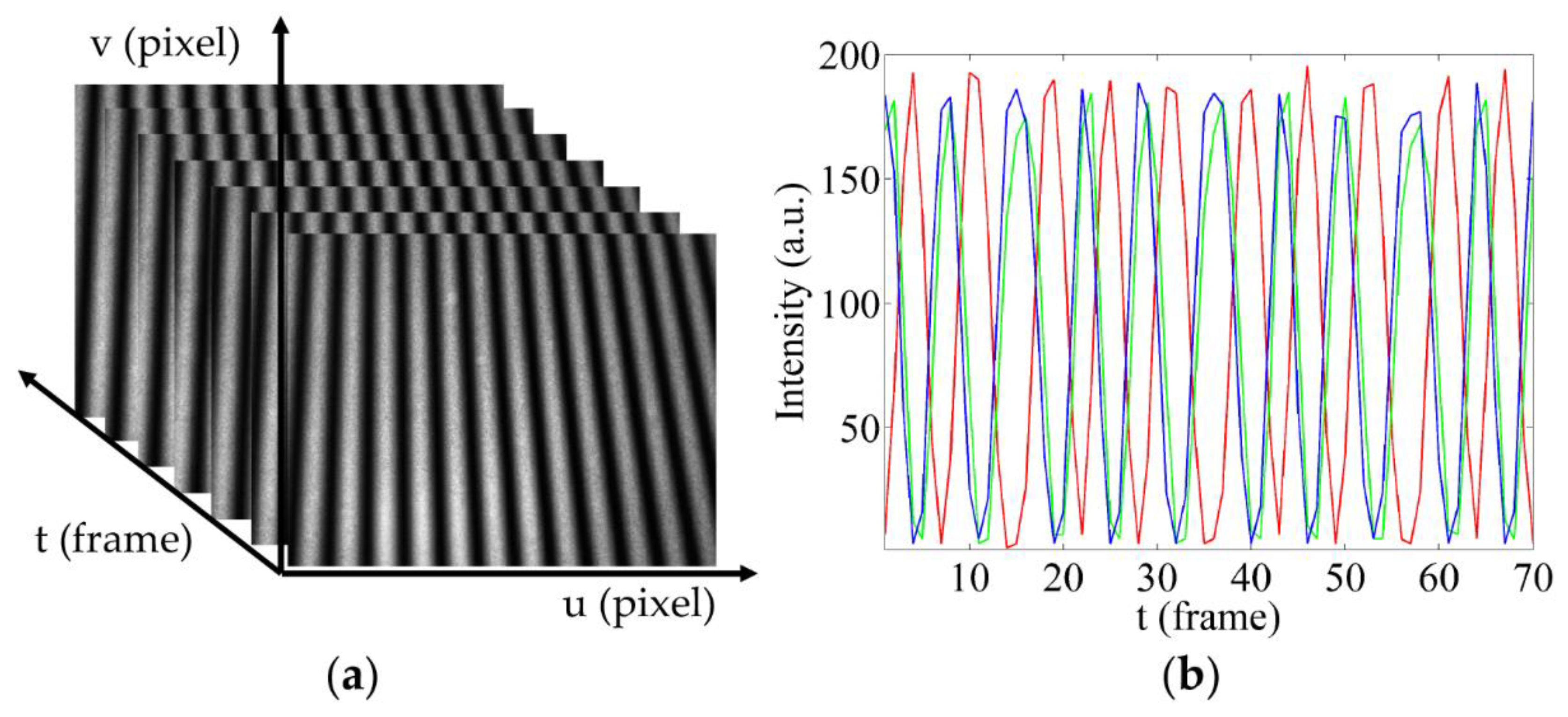Applsci 09 04123 g010
