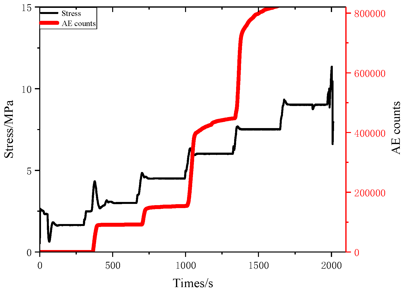 Applsci 09 04124 g005 Applsci 09 04124 g005