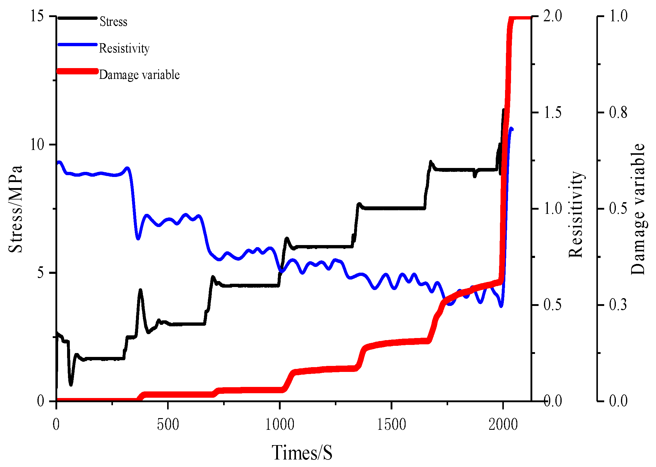 Applsci 09 04124 g007 Applsci 09 04124 g007