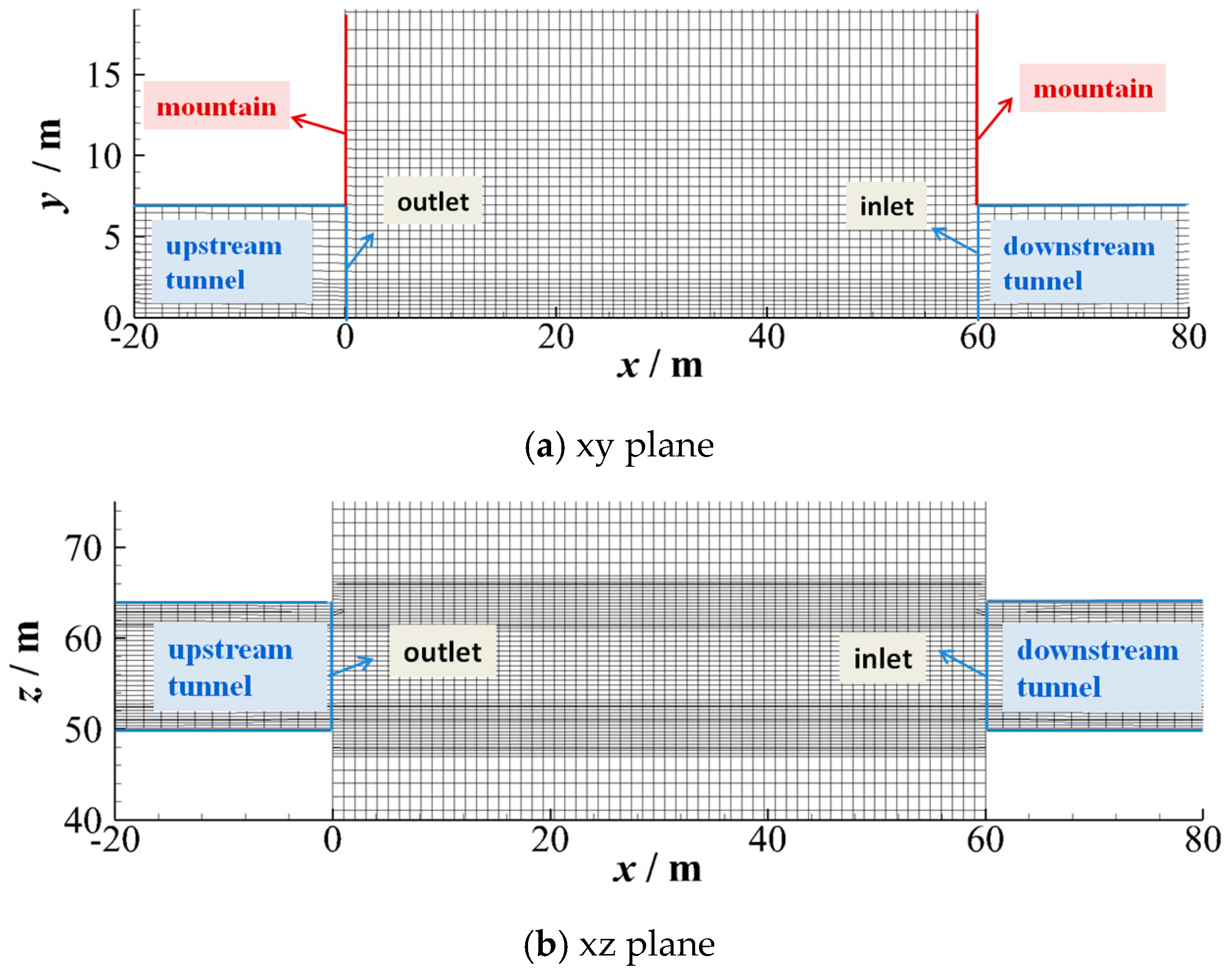 Applsci 09 04125 g001 Applsci 09 04125 g001