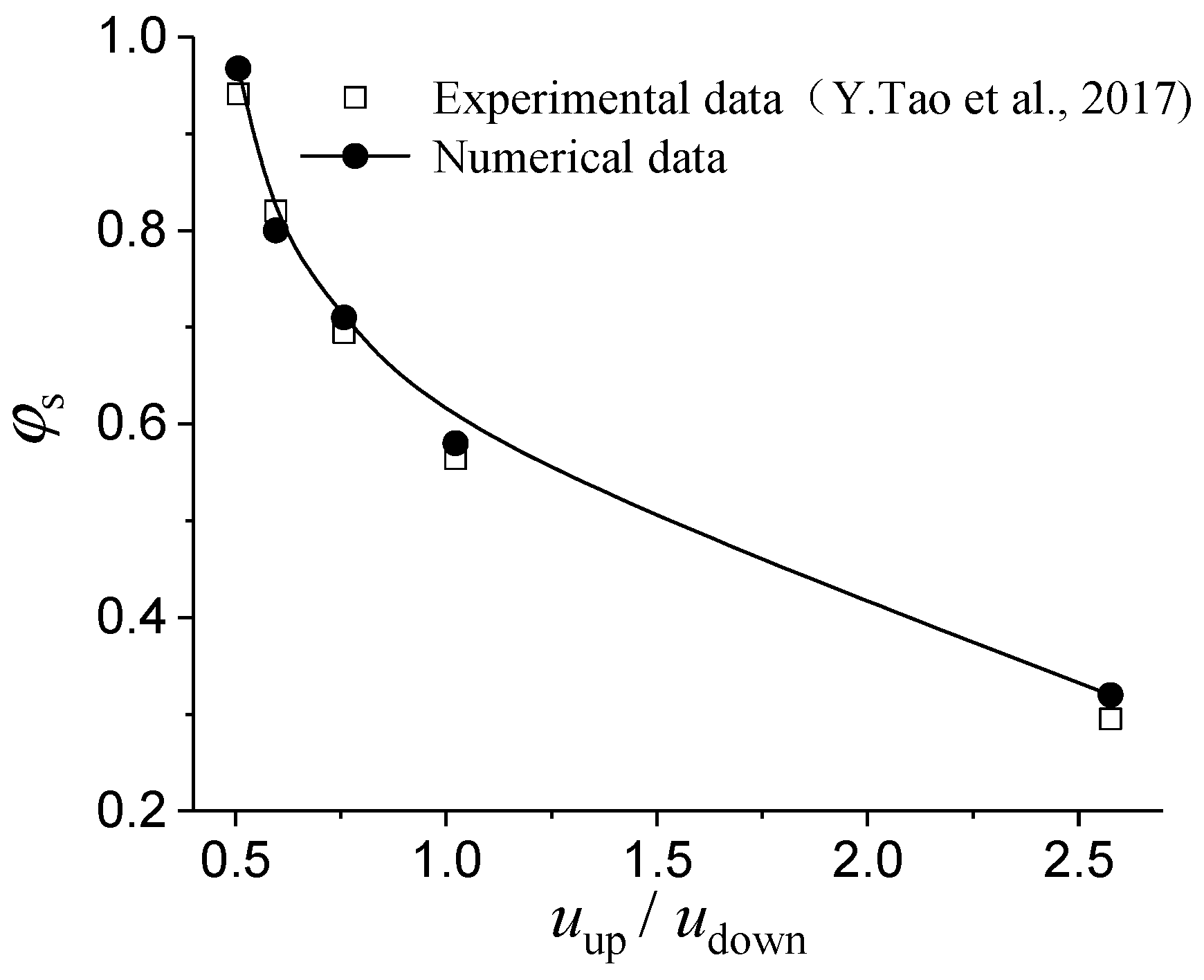 Applsci 09 04125 g002 Applsci 09 04125 g002