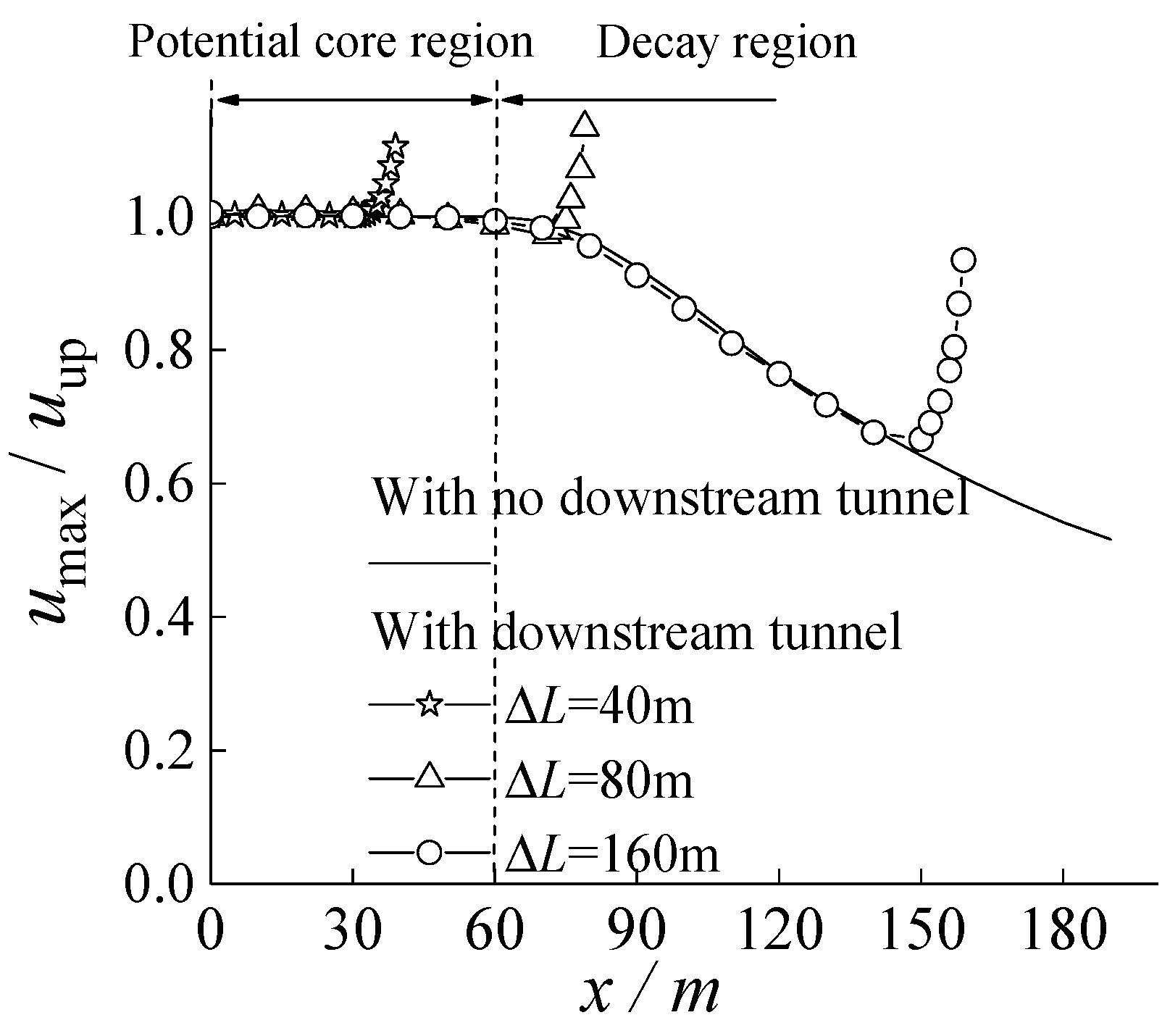 Applsci 09 04125 g004 Applsci 09 04125 g004