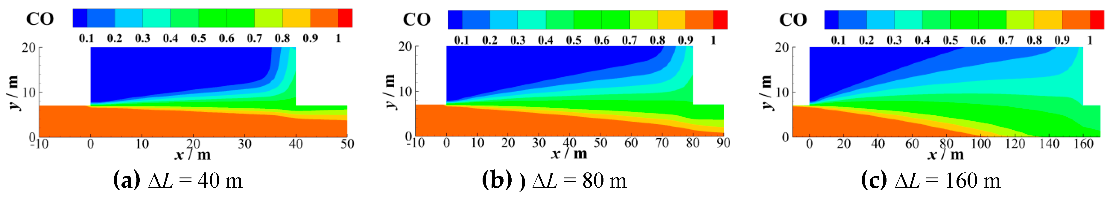 Applsci 09 04125 g008 Applsci 09 04125 g008