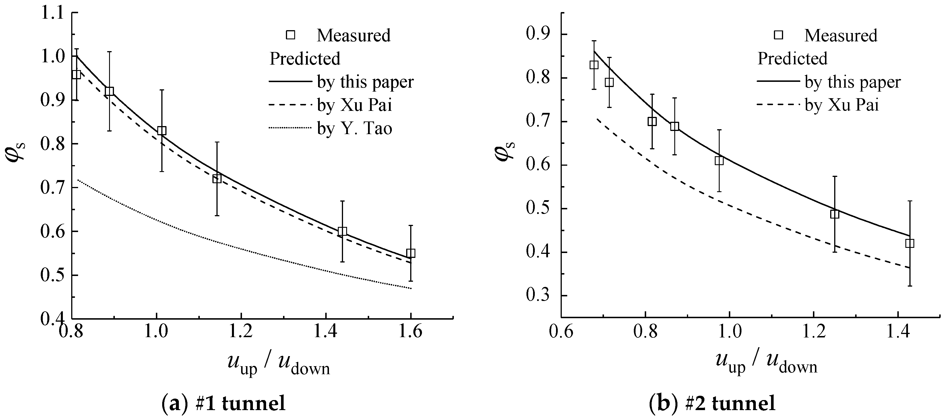 Applsci 09 04125 g012 Applsci 09 04125 g012